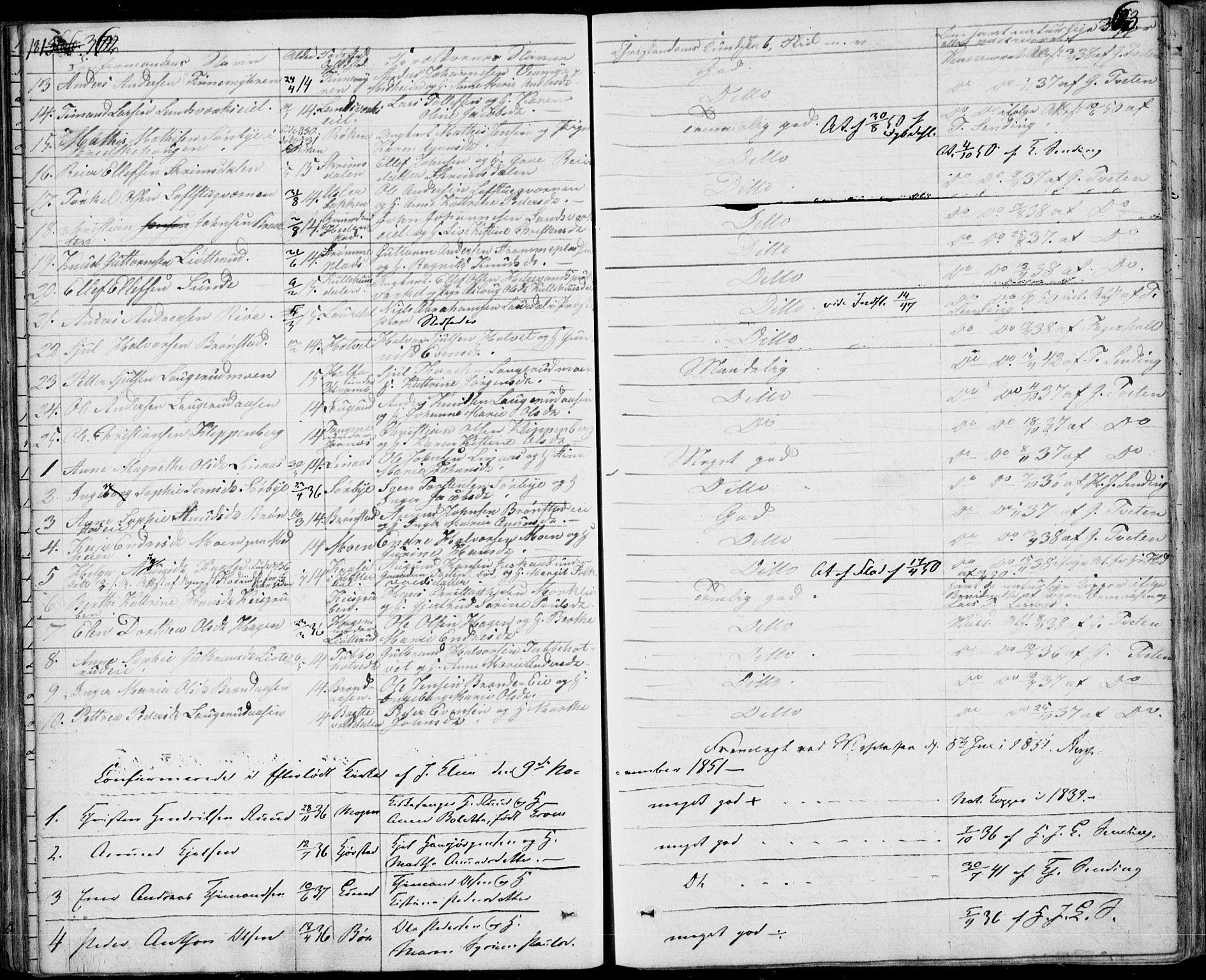 Sandsvær kirkebøker, AV/SAKO-A-244/F/Fa/L0005: Parish register (official) no. I 5, 1840-1856, p. 362-363