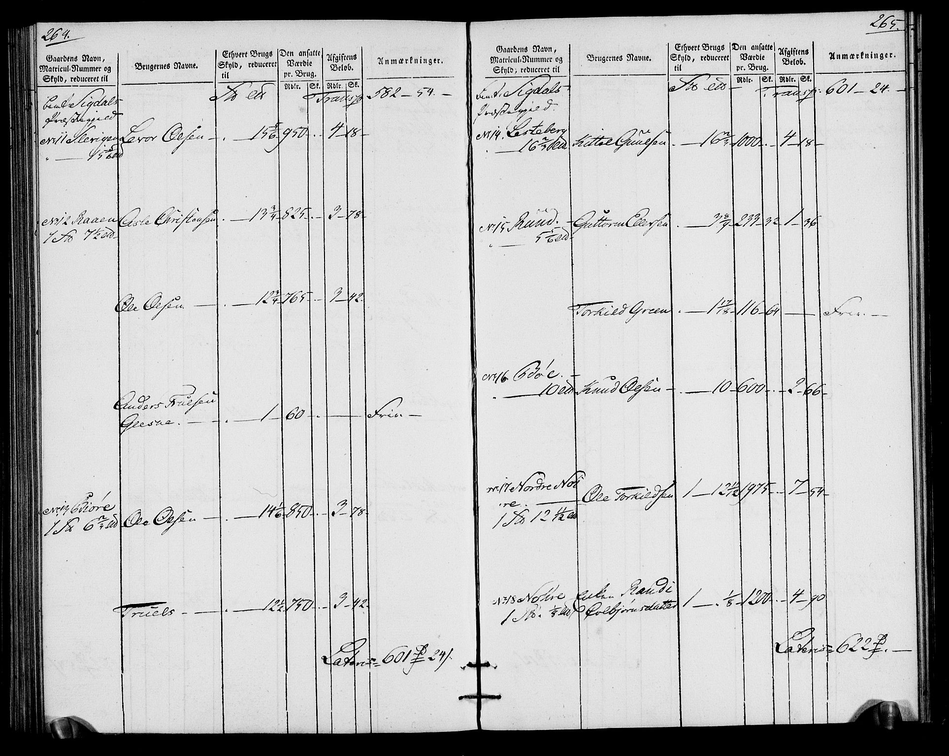 Rentekammeret inntil 1814, Realistisk ordnet avdeling, AV/RA-EA-4070/N/Ne/Nea/L0065: Buskerud fogderi. Oppebørselsregister for Eiker, Modum og Sigdal prestegjeld, 1803-1804, p. 136