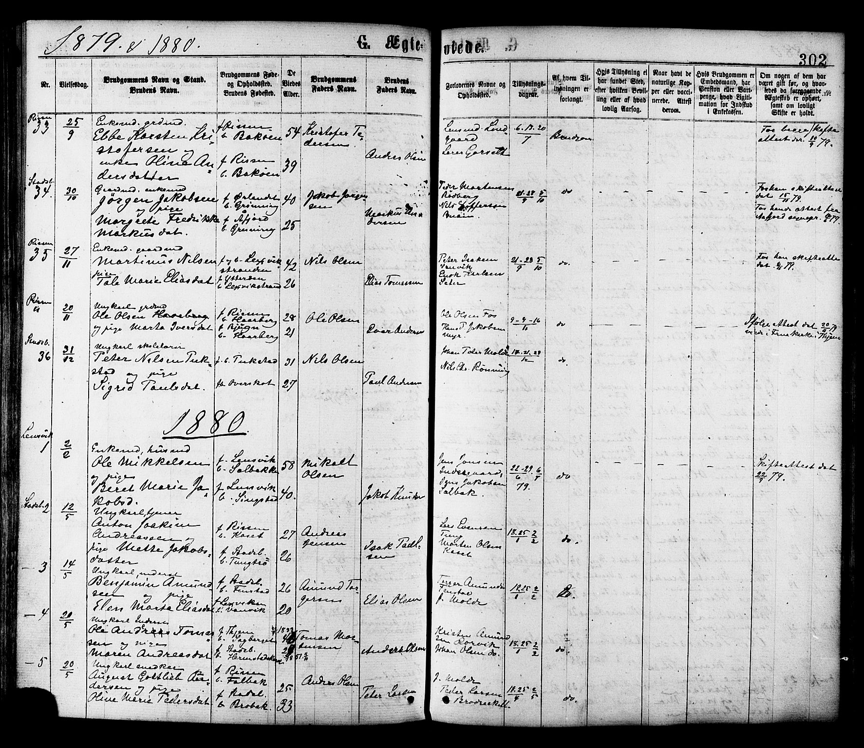 Ministerialprotokoller, klokkerbøker og fødselsregistre - Sør-Trøndelag, SAT/A-1456/646/L0613: Parish register (official) no. 646A11, 1870-1884, p. 302