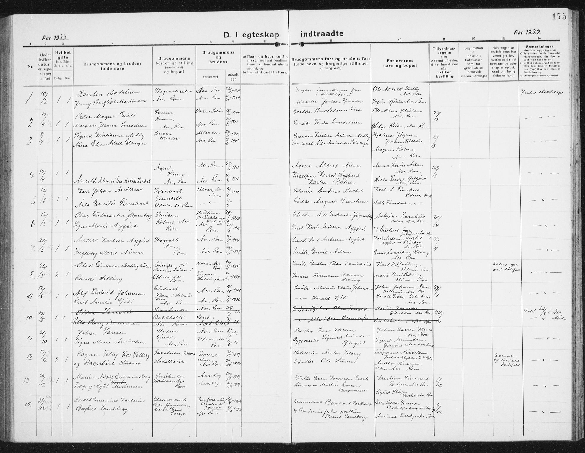 Nes prestekontor Kirkebøker, AV/SAO-A-10410/G/Gc/L0002: Parish register (copy) no. III 2, 1915-1943, p. 175