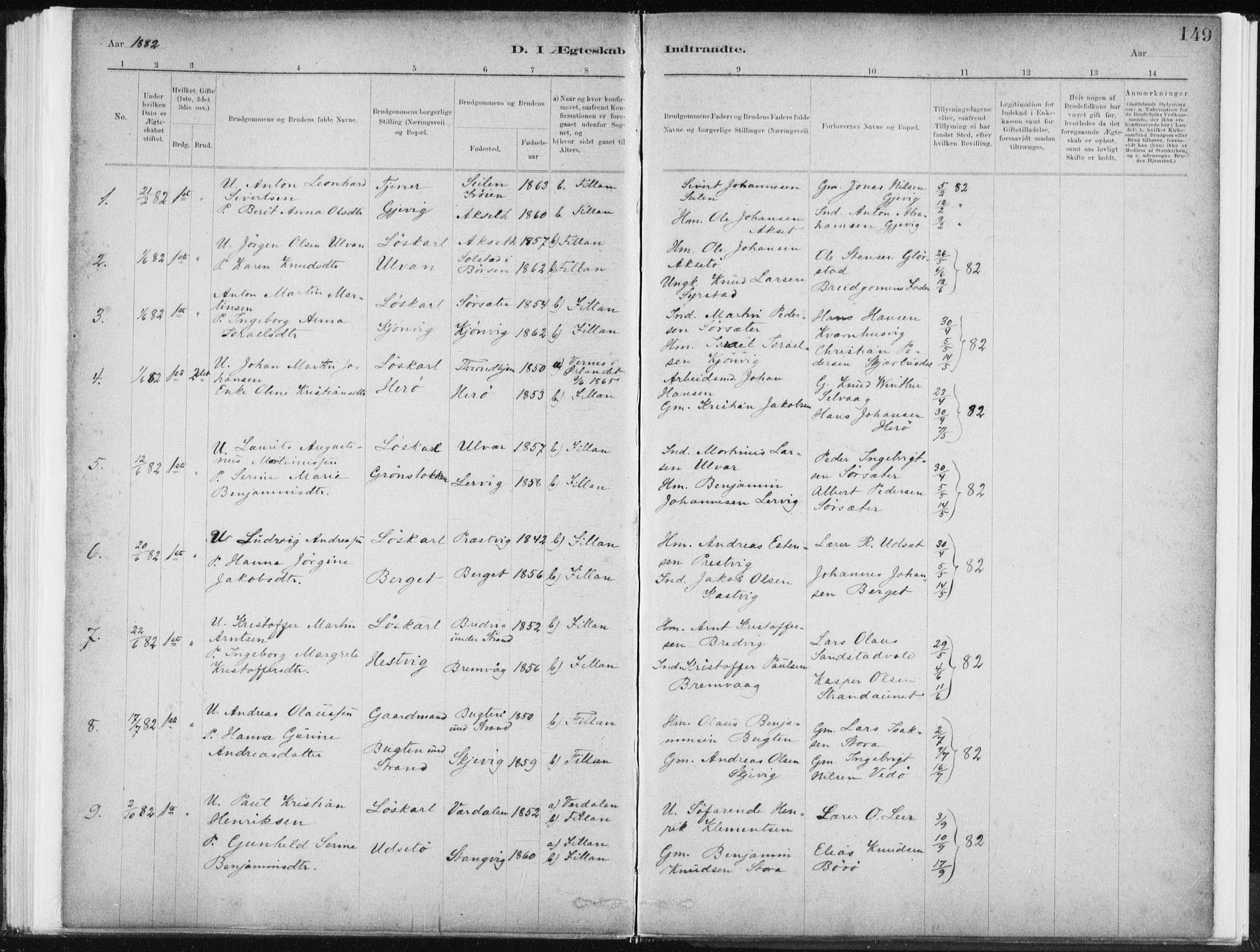Ministerialprotokoller, klokkerbøker og fødselsregistre - Sør-Trøndelag, SAT/A-1456/637/L0558: Parish register (official) no. 637A01, 1882-1899, p. 149