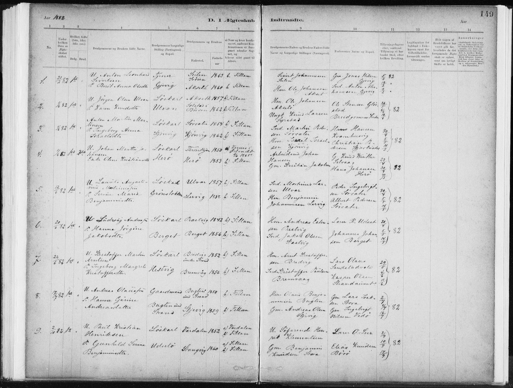 Ministerialprotokoller, klokkerbøker og fødselsregistre - Sør-Trøndelag, AV/SAT-A-1456/637/L0558: Parish register (official) no. 637A01, 1882-1899, p. 149