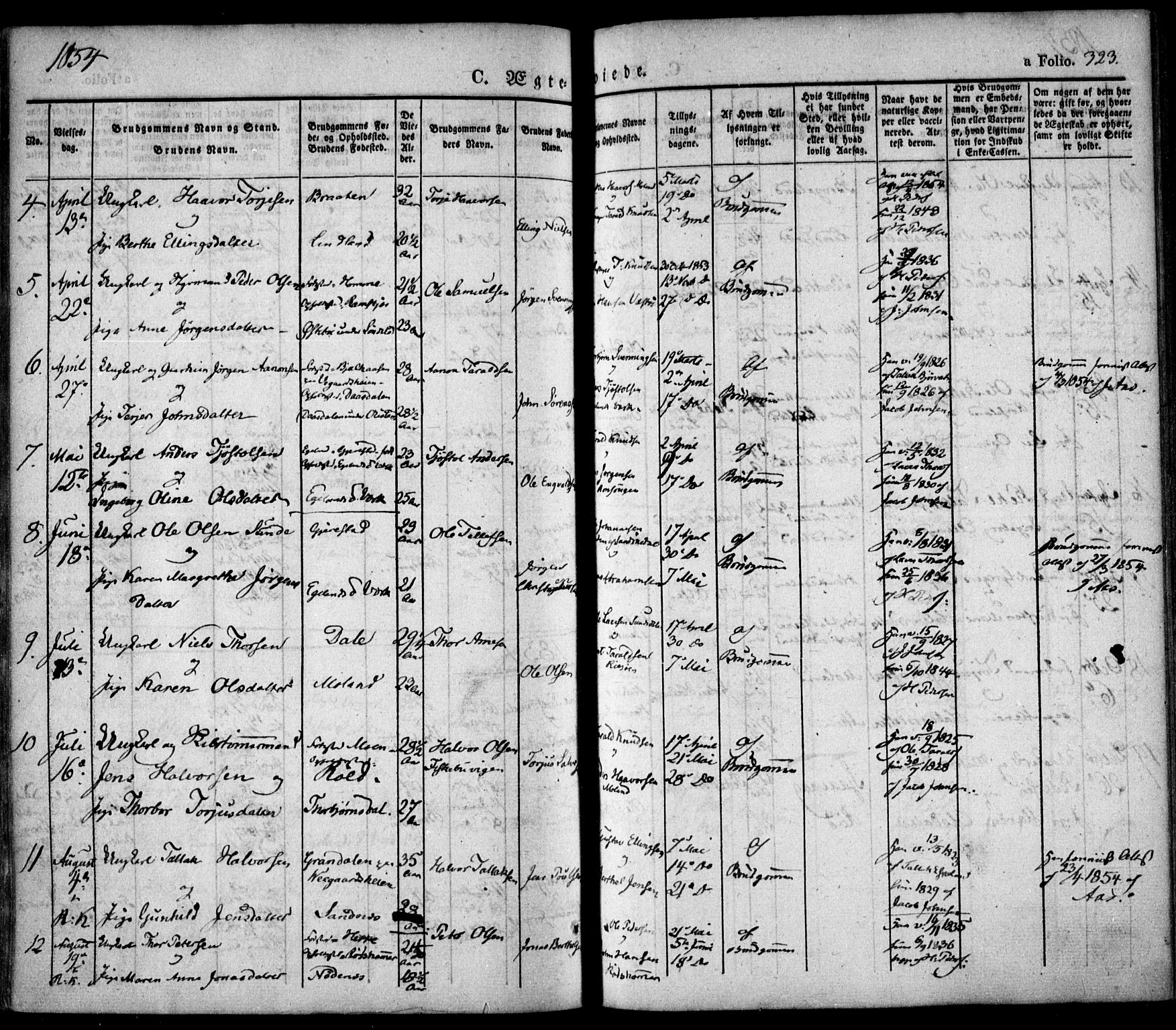 Søndeled sokneprestkontor, SAK/1111-0038/F/Fa/L0002: Parish register (official) no. A 2, 1839-1860, p. 323