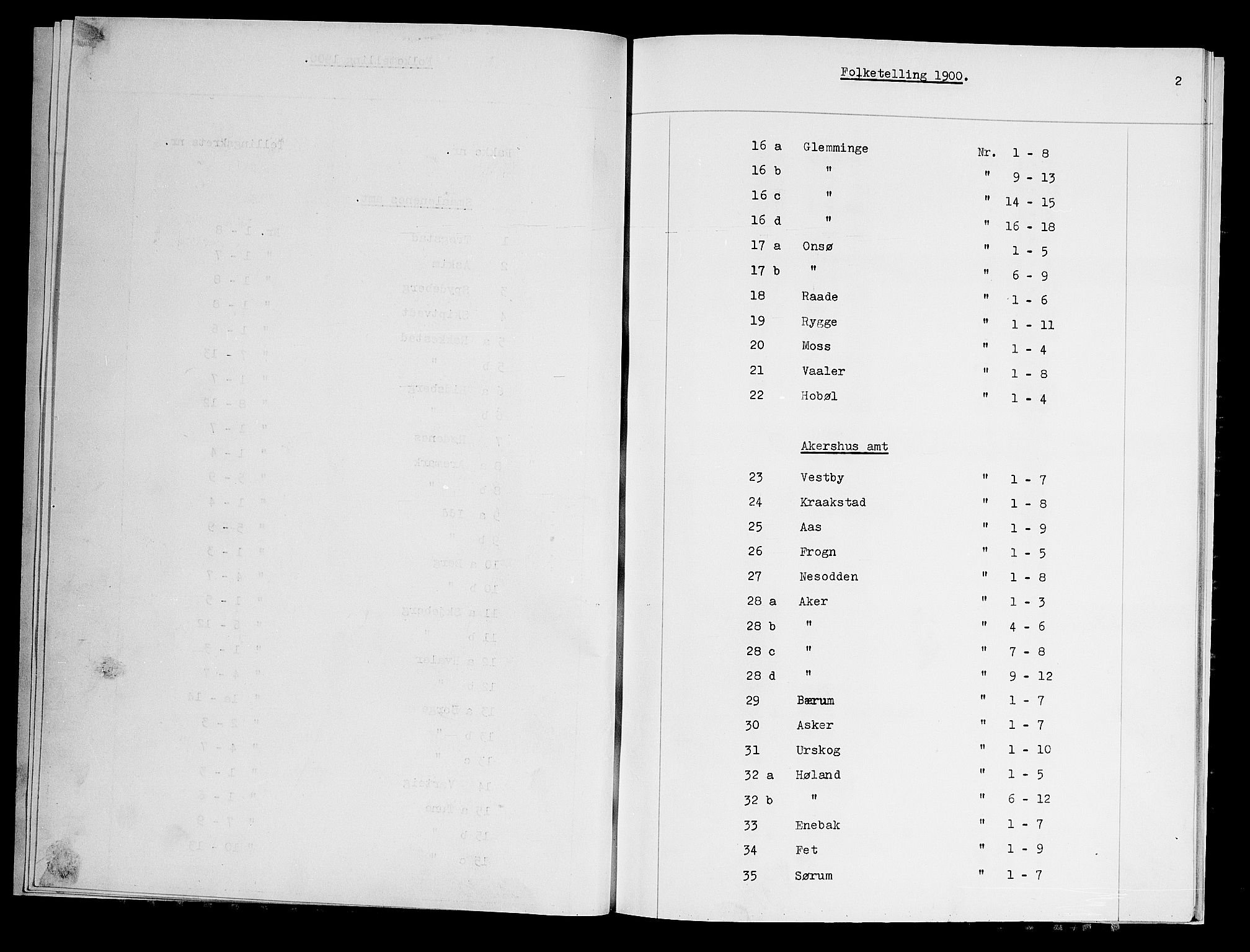 SAO, 1900 census for Nesodden, 1900