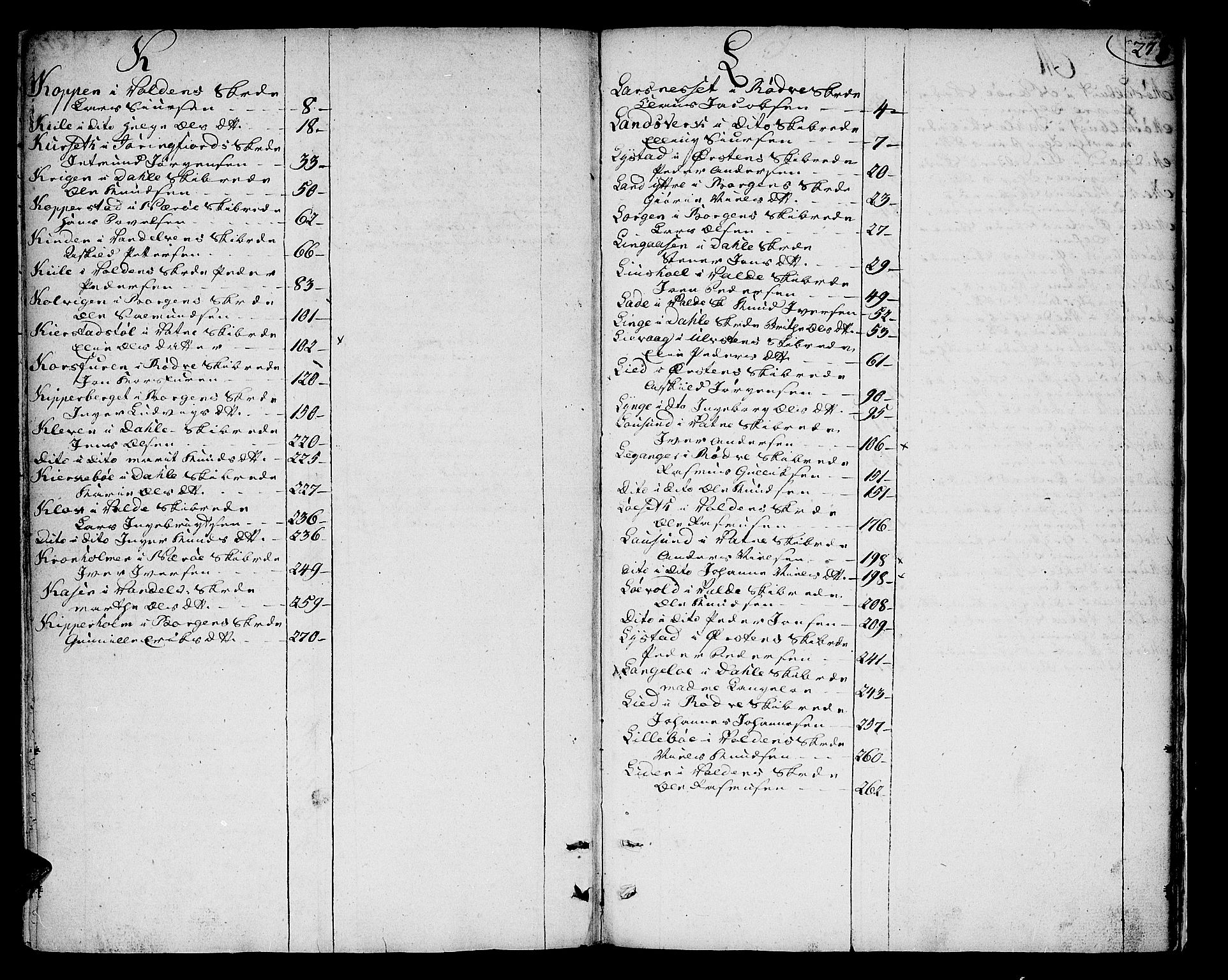 Sunnmøre sorenskriveri, AV/SAT-A-0005/3/3A/L0026: Skifteprotokoll 17, 1776-1779, p. 277b-278a