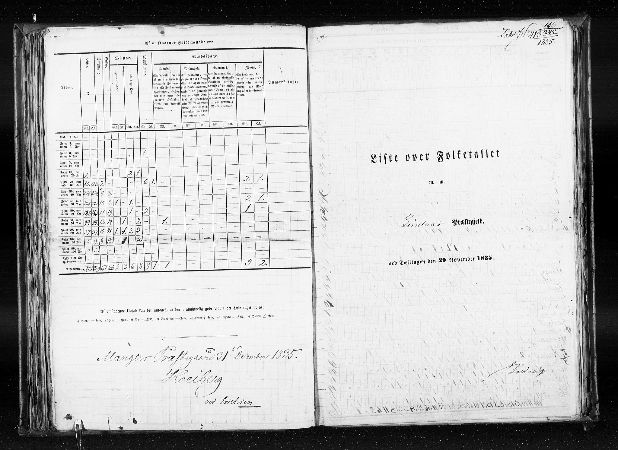 RA, Census 1835, vol. 7: Søndre Bergenhus amt og Nordre Bergenhus amt, 1835, p. 186