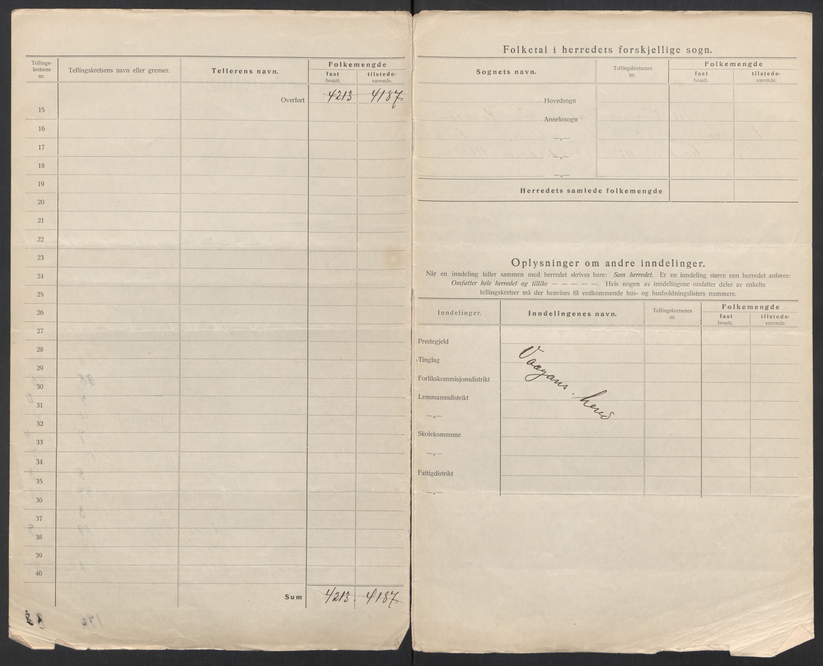 SAT, 1920 census for Vågan, 1920, p. 4