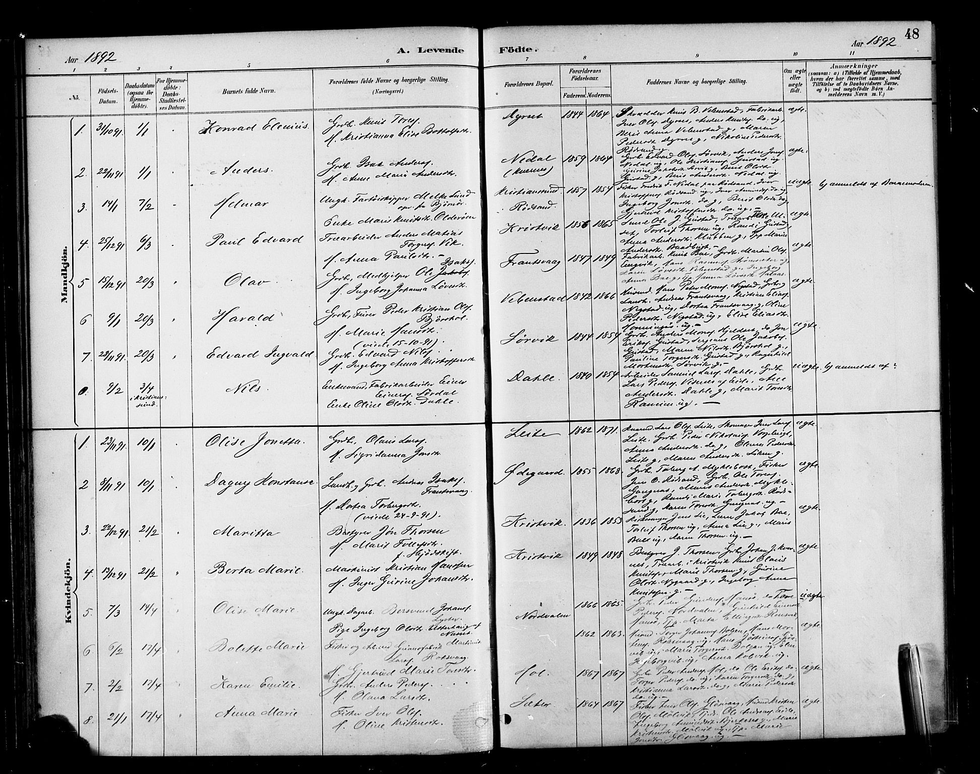 Ministerialprotokoller, klokkerbøker og fødselsregistre - Møre og Romsdal, SAT/A-1454/569/L0819: Parish register (official) no. 569A05, 1885-1899, p. 48