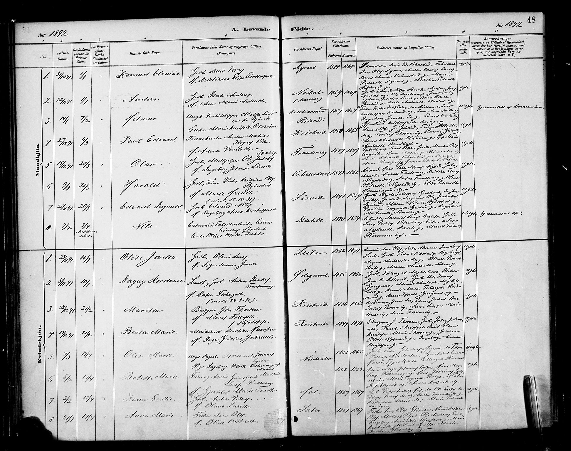 Ministerialprotokoller, klokkerbøker og fødselsregistre - Møre og Romsdal, AV/SAT-A-1454/569/L0819: Parish register (official) no. 569A05, 1885-1899, p. 48