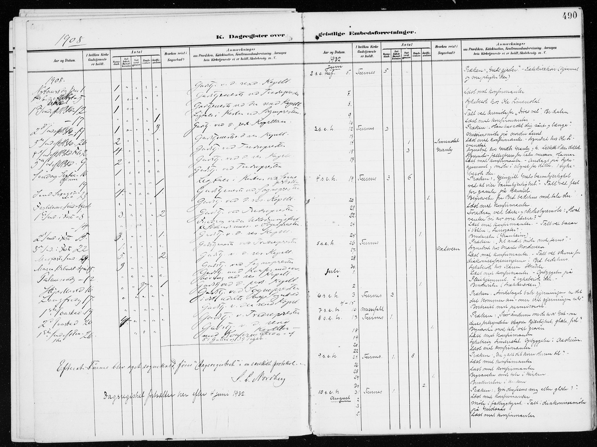 Furnes prestekontor, SAH/PREST-012/K/Ka/L0001: Parish register (official) no. 1, 1907-1935, p. 490