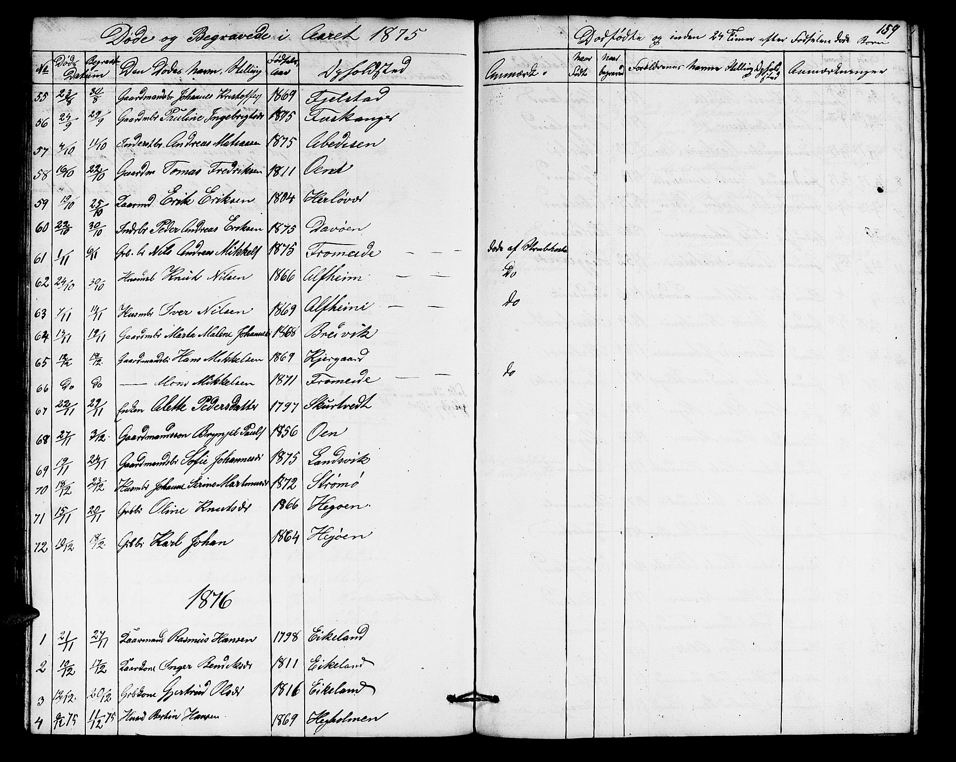 Herdla Sokneprestembete, SAB/A-75701/H/Hab: Parish register (copy) no. A 1, 1859-1880, p. 159