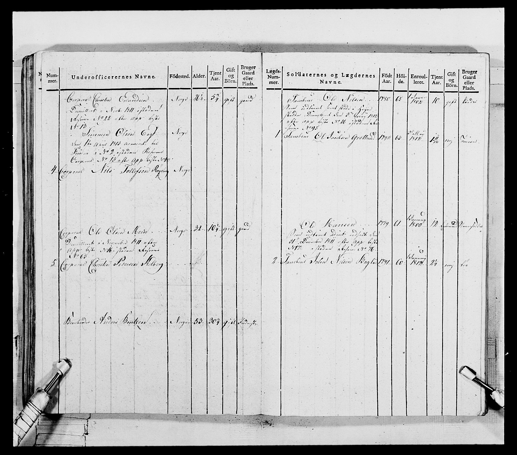 Generalitets- og kommissariatskollegiet, Det kongelige norske kommissariatskollegium, AV/RA-EA-5420/E/Eh/L0118: Telemarkske nasjonale infanteriregiment, 1814, p. 332