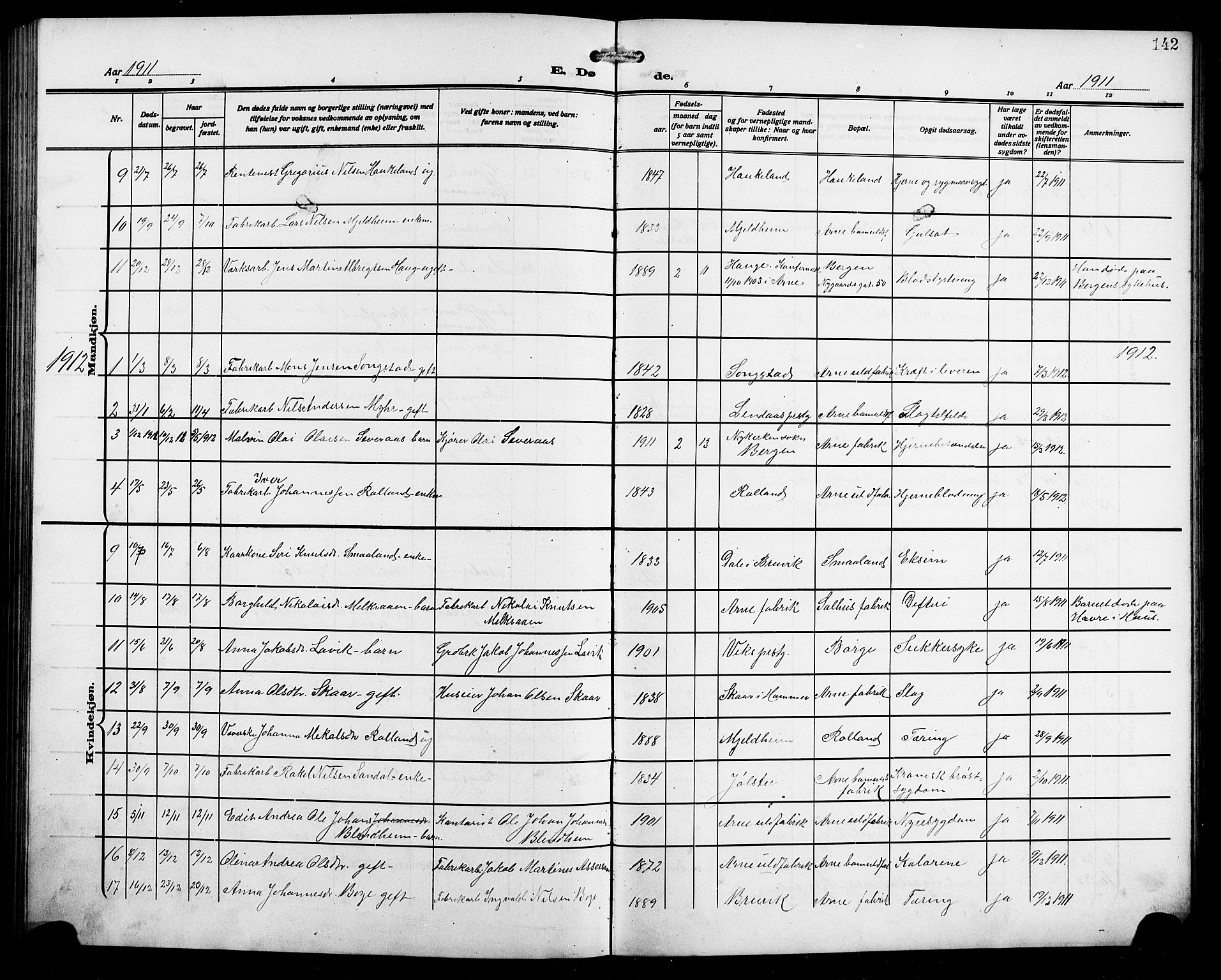 Arna Sokneprestembete, SAB/A-74001/H/Ha/Hab: Parish register (copy) no. A 5, 1911-1921, p. 142