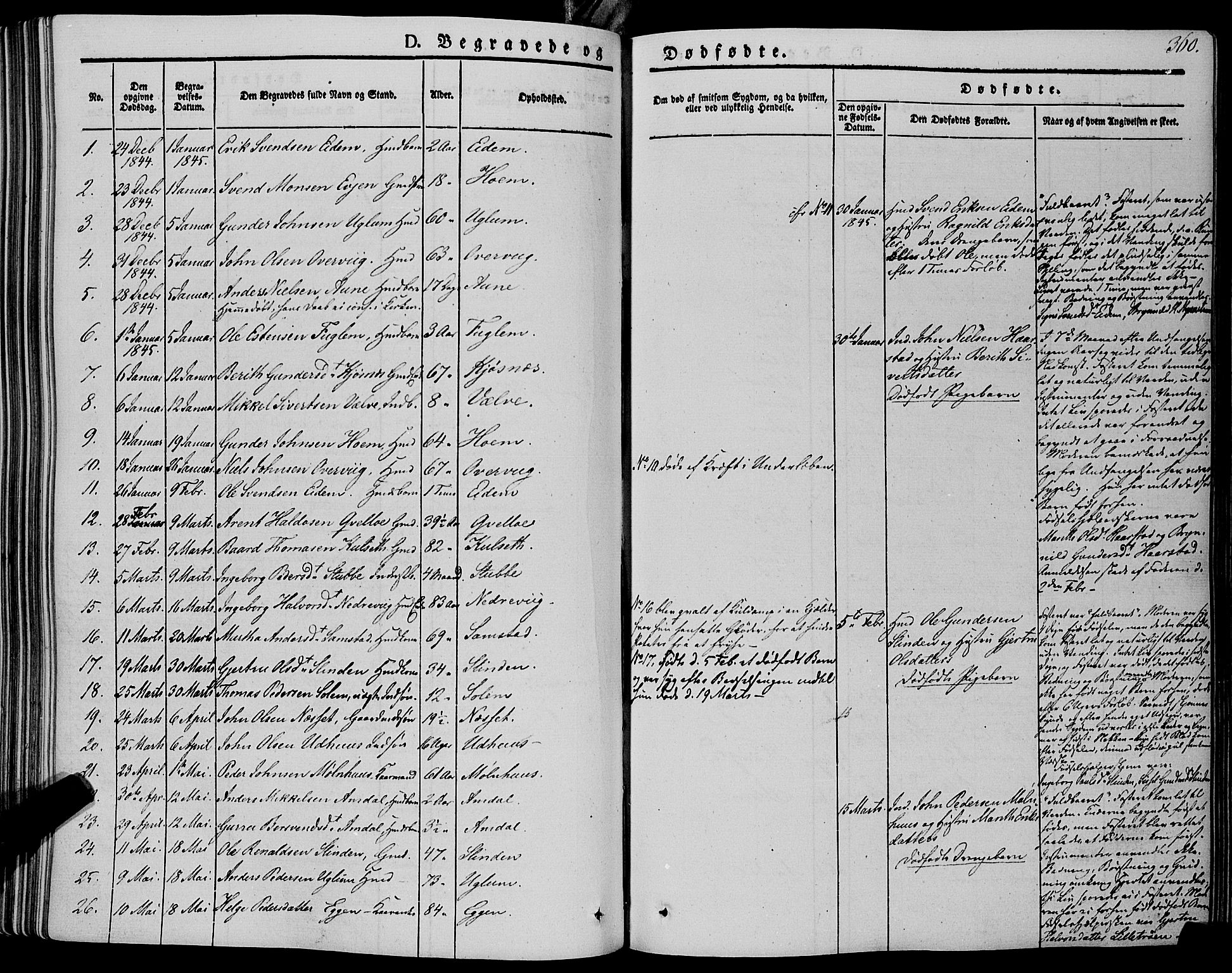 Ministerialprotokoller, klokkerbøker og fødselsregistre - Sør-Trøndelag, SAT/A-1456/695/L1145: Parish register (official) no. 695A06 /1, 1843-1859, p. 360