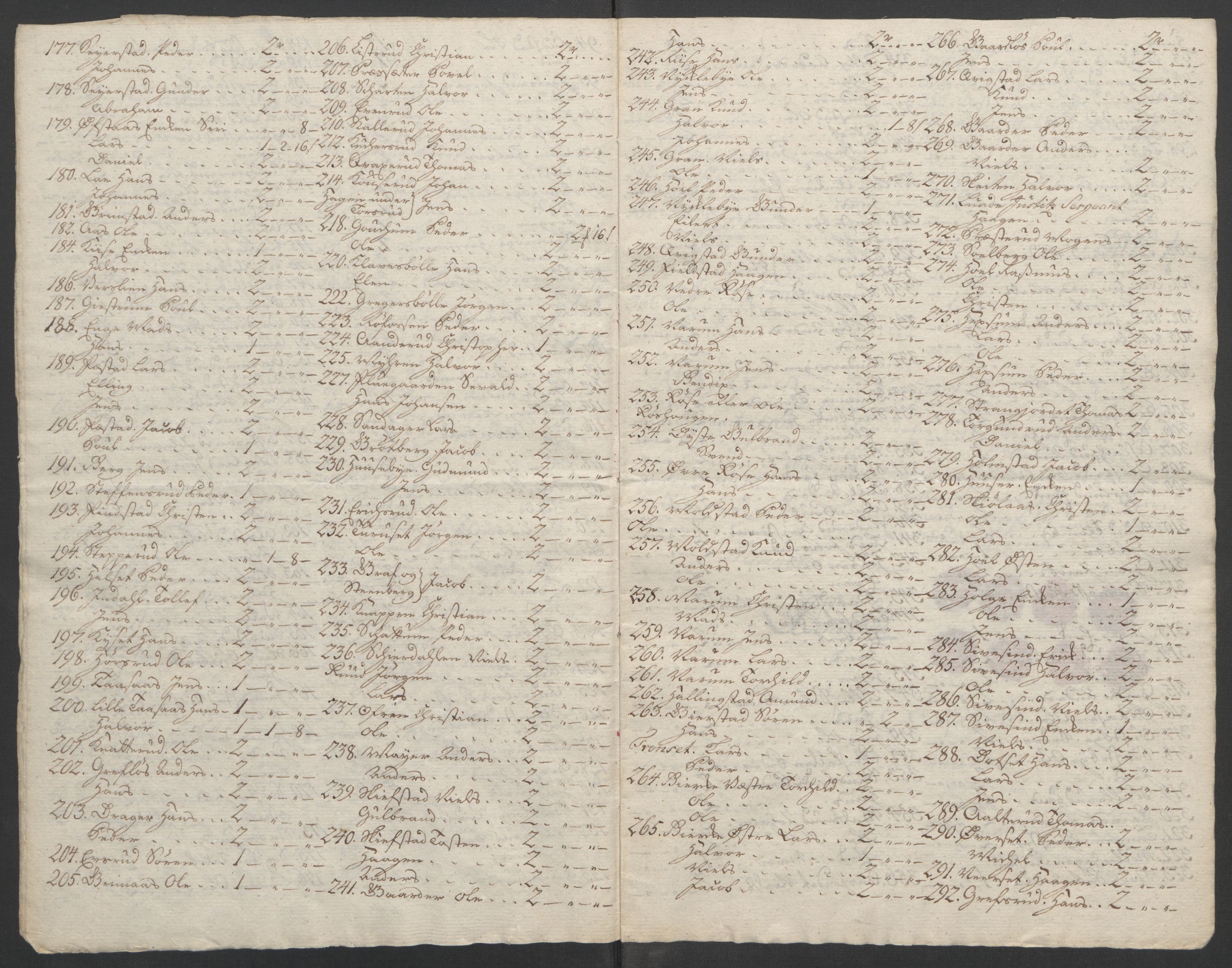 Rentekammeret inntil 1814, Reviderte regnskaper, Fogderegnskap, RA/EA-4092/R19/L1399: Fogderegnskap Toten, Hadeland og Vardal, 1762-1783, p. 179