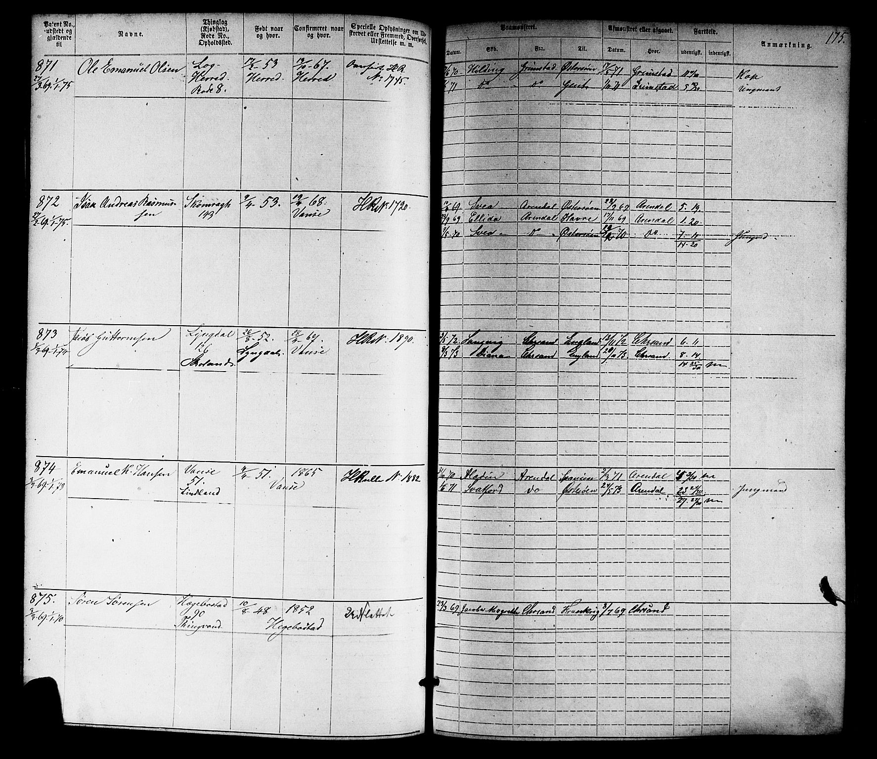 Farsund mønstringskrets, AV/SAK-2031-0017/F/Fa/L0005: Annotasjonsrulle nr 1-1910 med register, Z-2, 1869-1877, p. 204