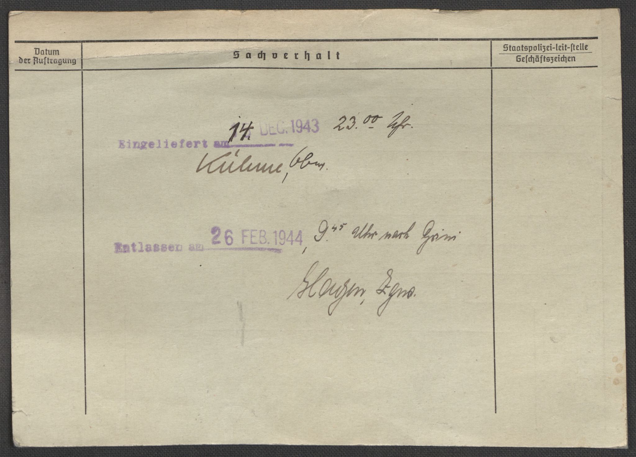 Befehlshaber der Sicherheitspolizei und des SD, AV/RA-RAFA-5969/E/Ea/Eaa/L0010: Register over norske fanger i Møllergata 19: Sø-Å, 1940-1945, p. 1527