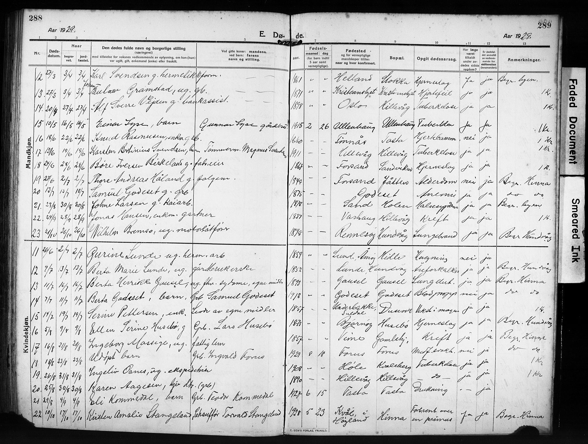 Hetland sokneprestkontor, SAST/A-101826/30/30BB/L0009: Parish register (copy) no. B 9, 1910-1931, p. 288-289