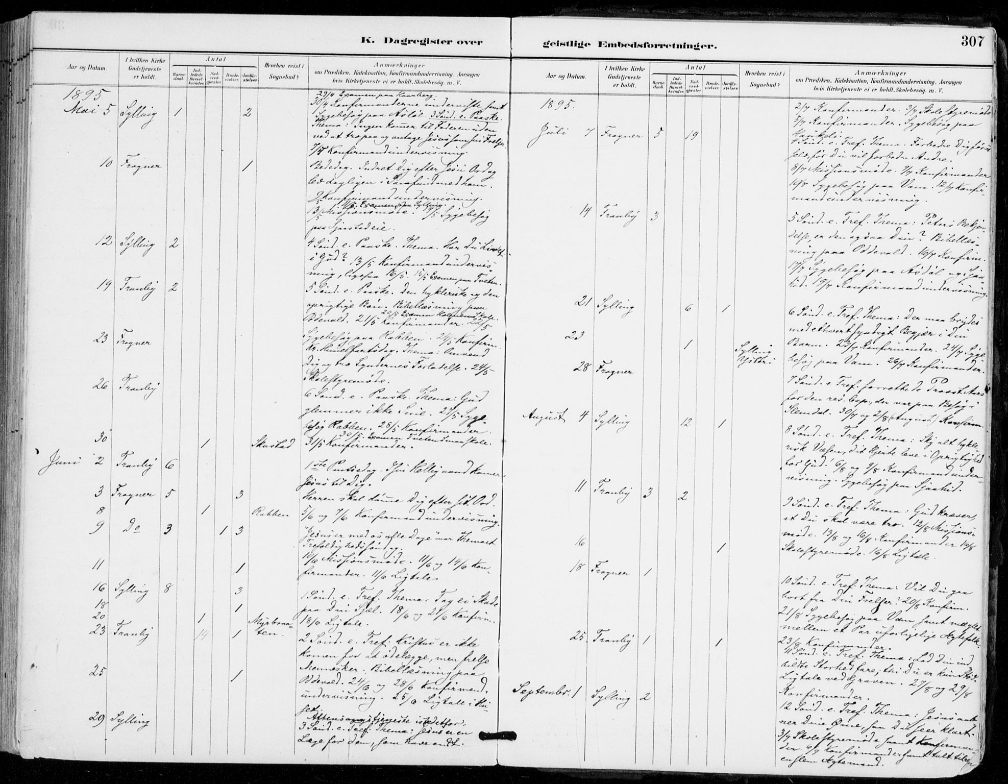 Sylling kirkebøker, AV/SAKO-A-247/F/Fa/L0001: Parish register (official) no. 1, 1883-1910, p. 307