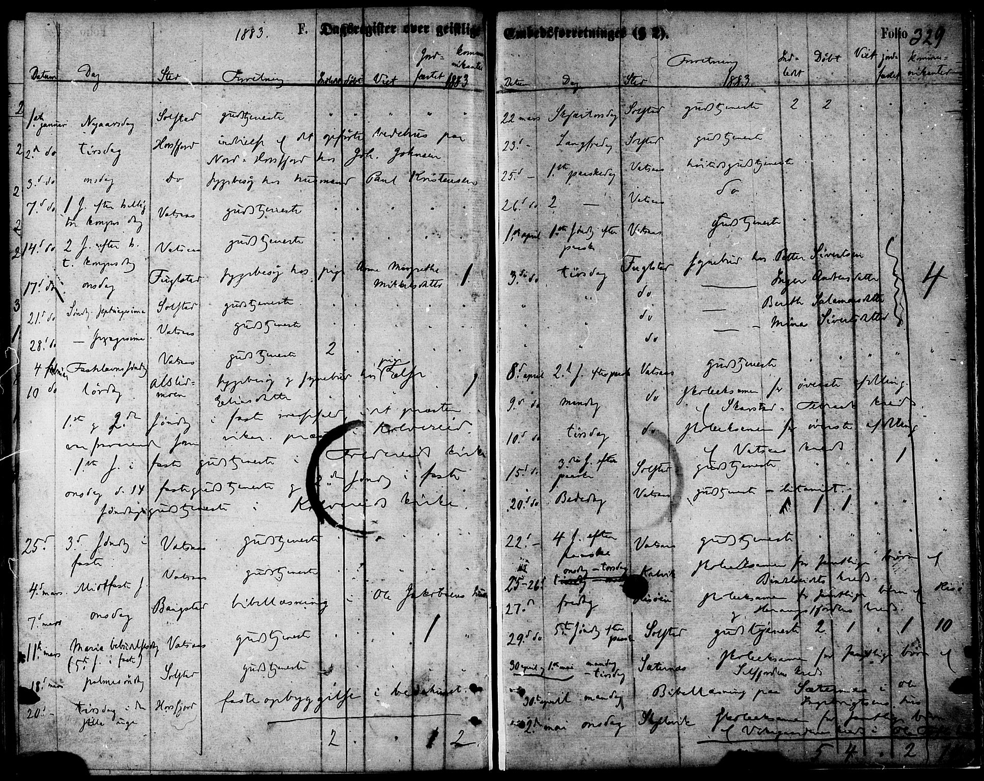 Ministerialprotokoller, klokkerbøker og fødselsregistre - Nordland, AV/SAT-A-1459/810/L0148: Parish register (official) no. 810A09 /1, 1874-1884, p. 329