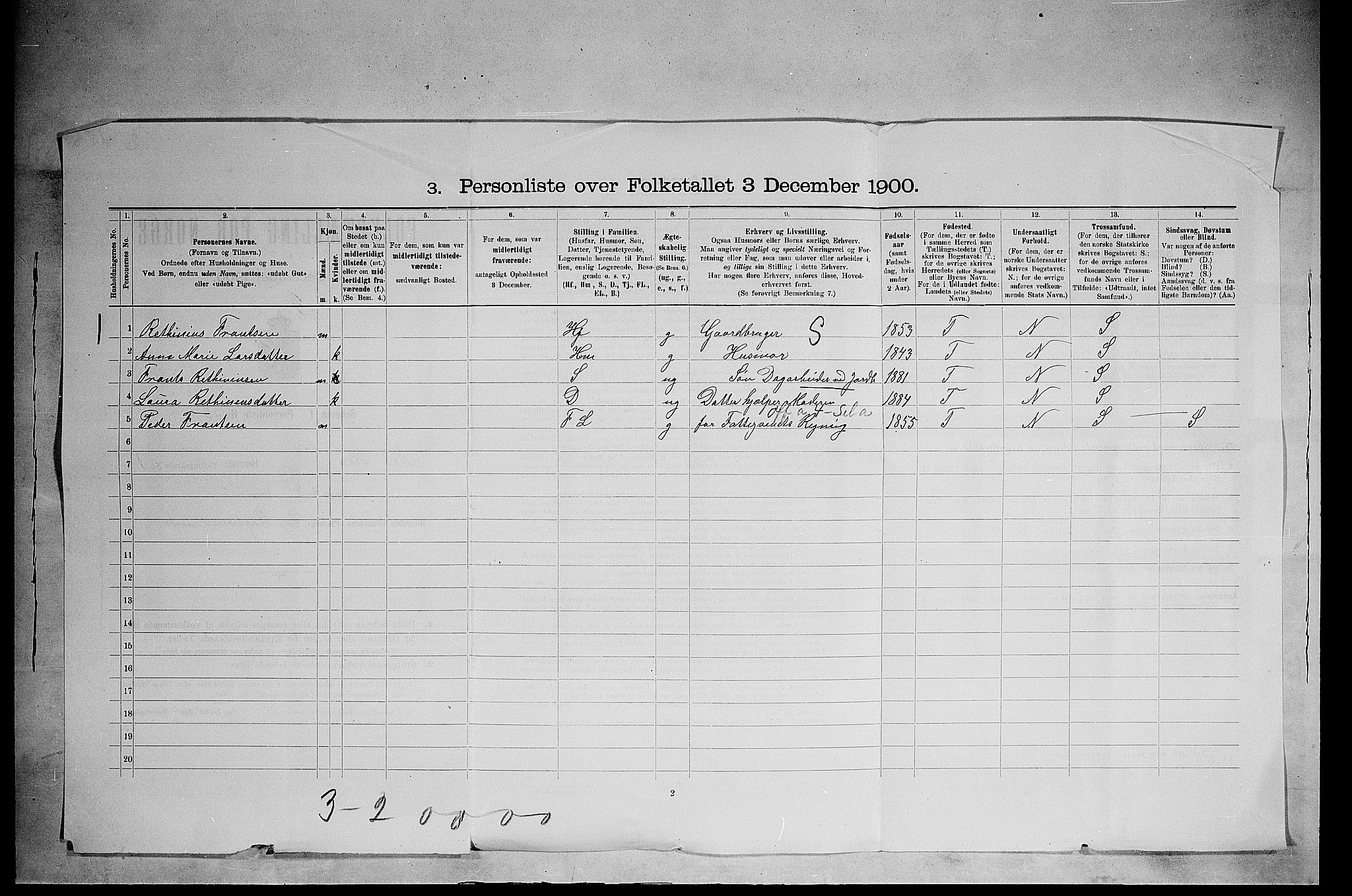 SAH, 1900 census for Nes, 1900, p. 40