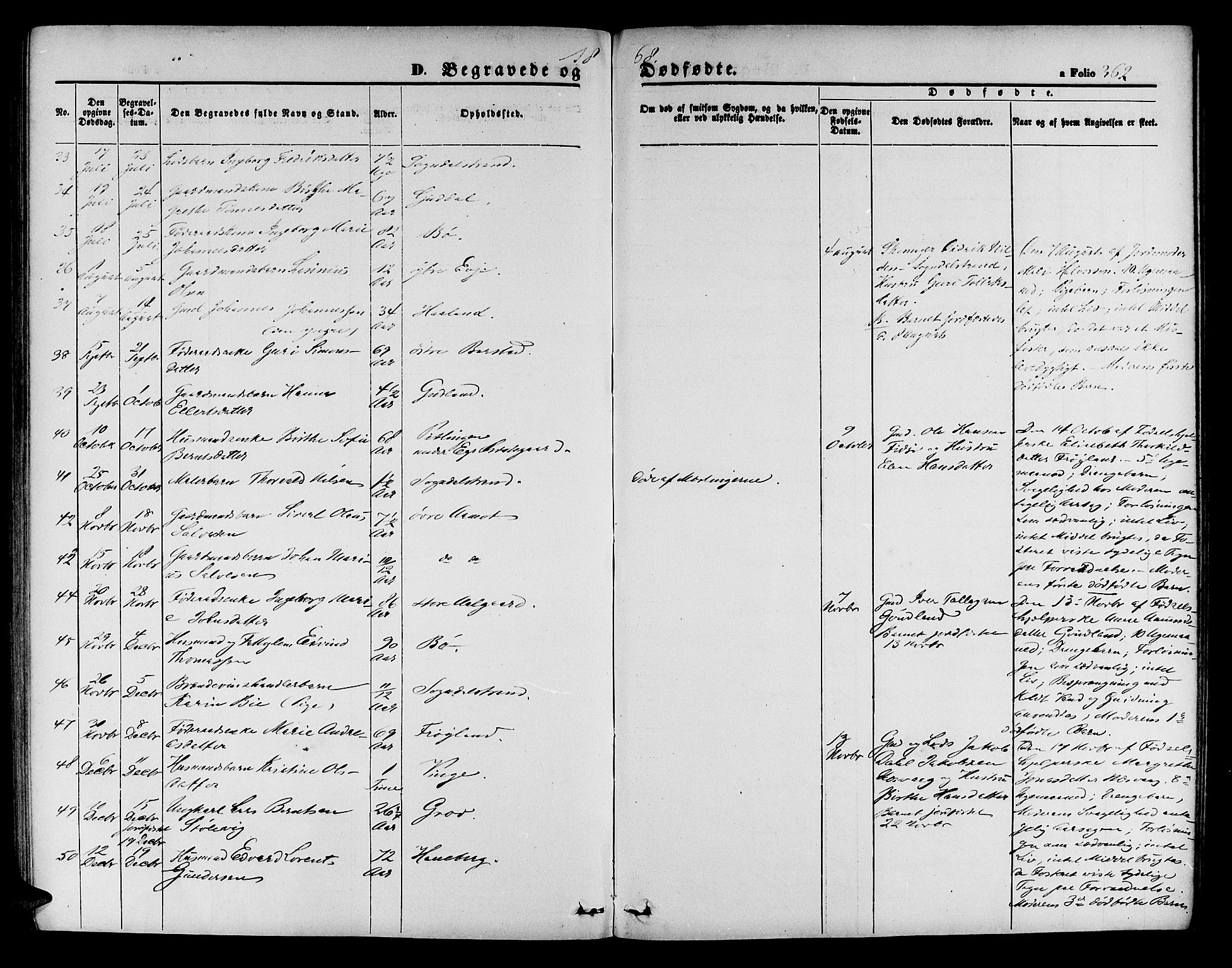 Sokndal sokneprestkontor, SAST/A-101808: Parish register (copy) no. B 3, 1865-1879, p. 362