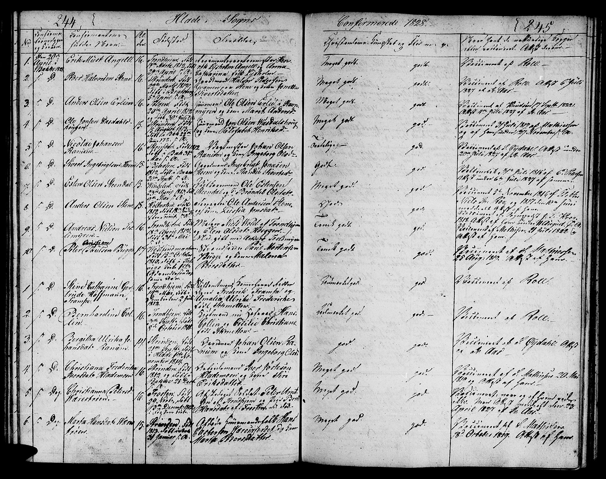 Ministerialprotokoller, klokkerbøker og fødselsregistre - Sør-Trøndelag, SAT/A-1456/606/L0306: Parish register (copy) no. 606C02, 1797-1829, p. 244-245