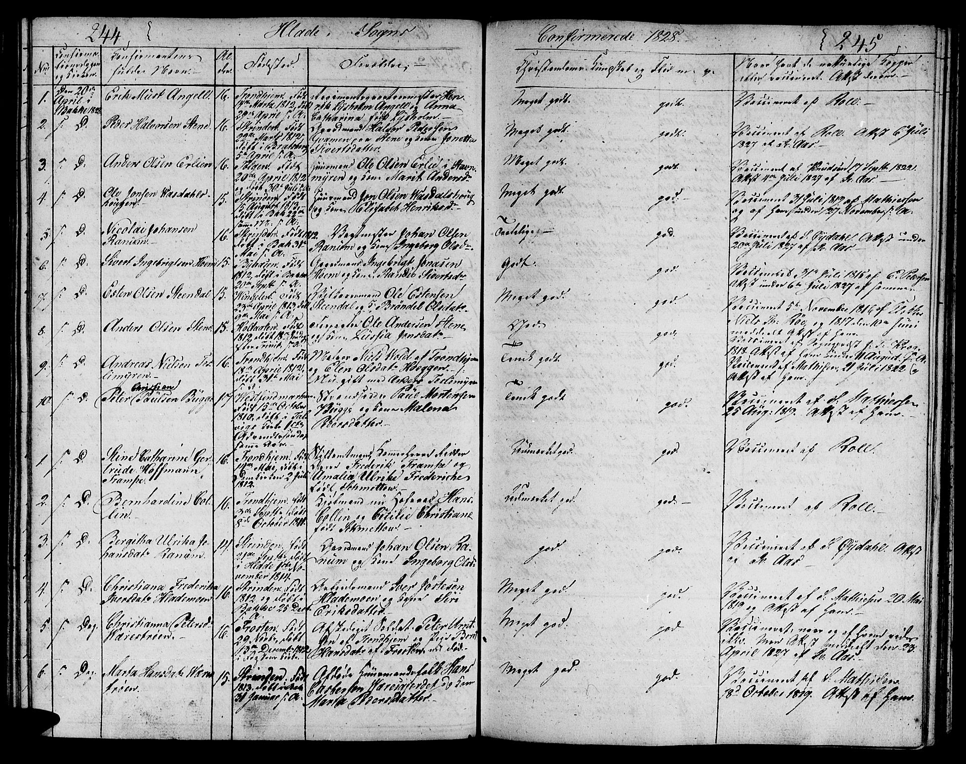 Ministerialprotokoller, klokkerbøker og fødselsregistre - Sør-Trøndelag, AV/SAT-A-1456/606/L0306: Parish register (copy) no. 606C02, 1797-1829, p. 244-245