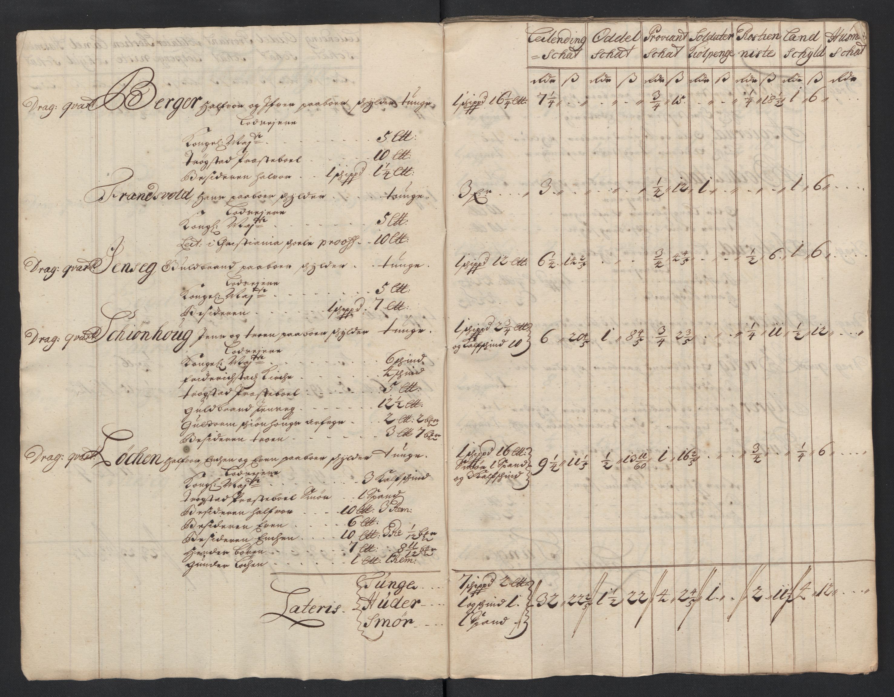 Rentekammeret inntil 1814, Reviderte regnskaper, Fogderegnskap, AV/RA-EA-4092/R07/L0297: Fogderegnskap Rakkestad, Heggen og Frøland, 1705, p. 109