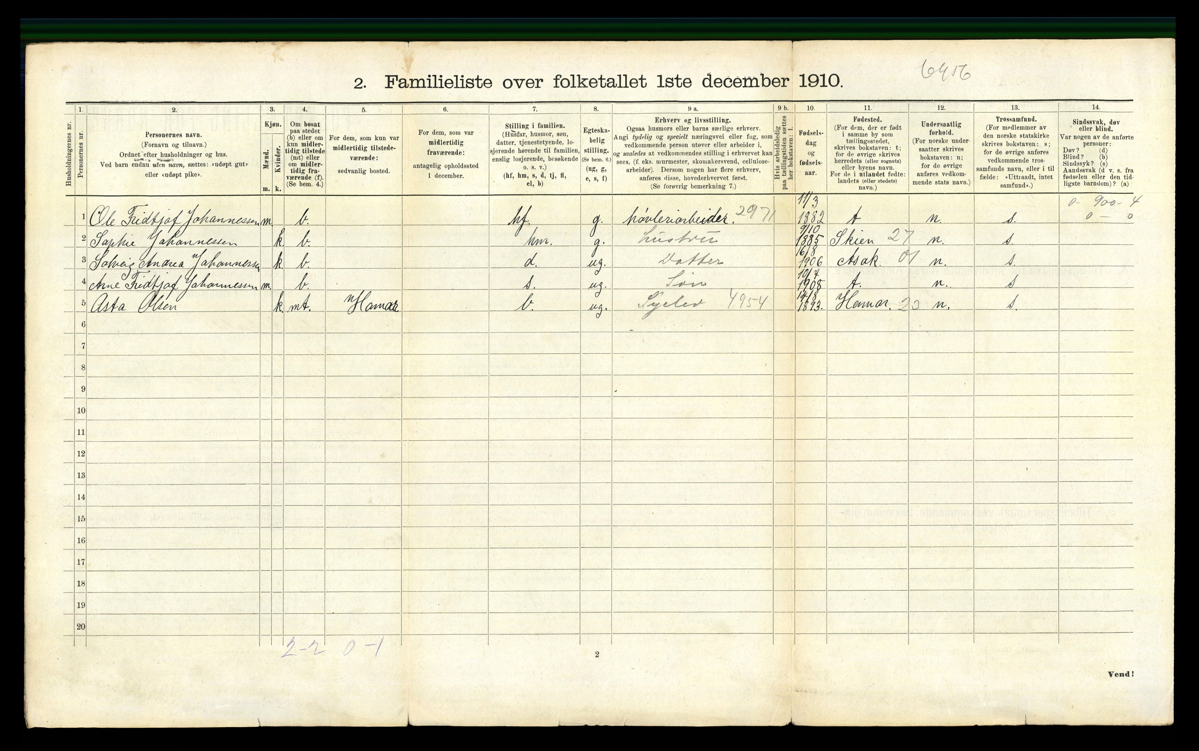 RA, 1910 census for Fredrikshald, 1910, p. 4291