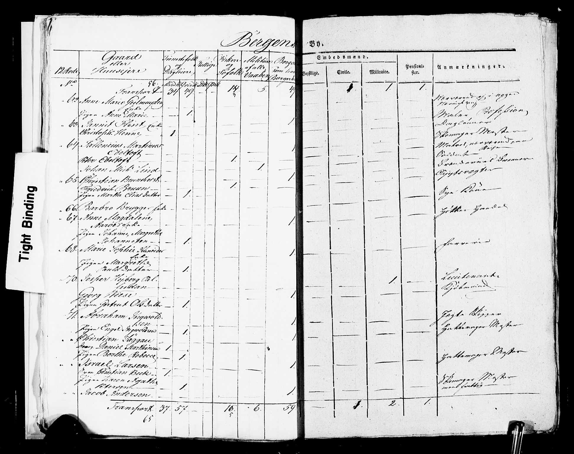 SAB, 1815 Census for Bergen, 1815, p. 504