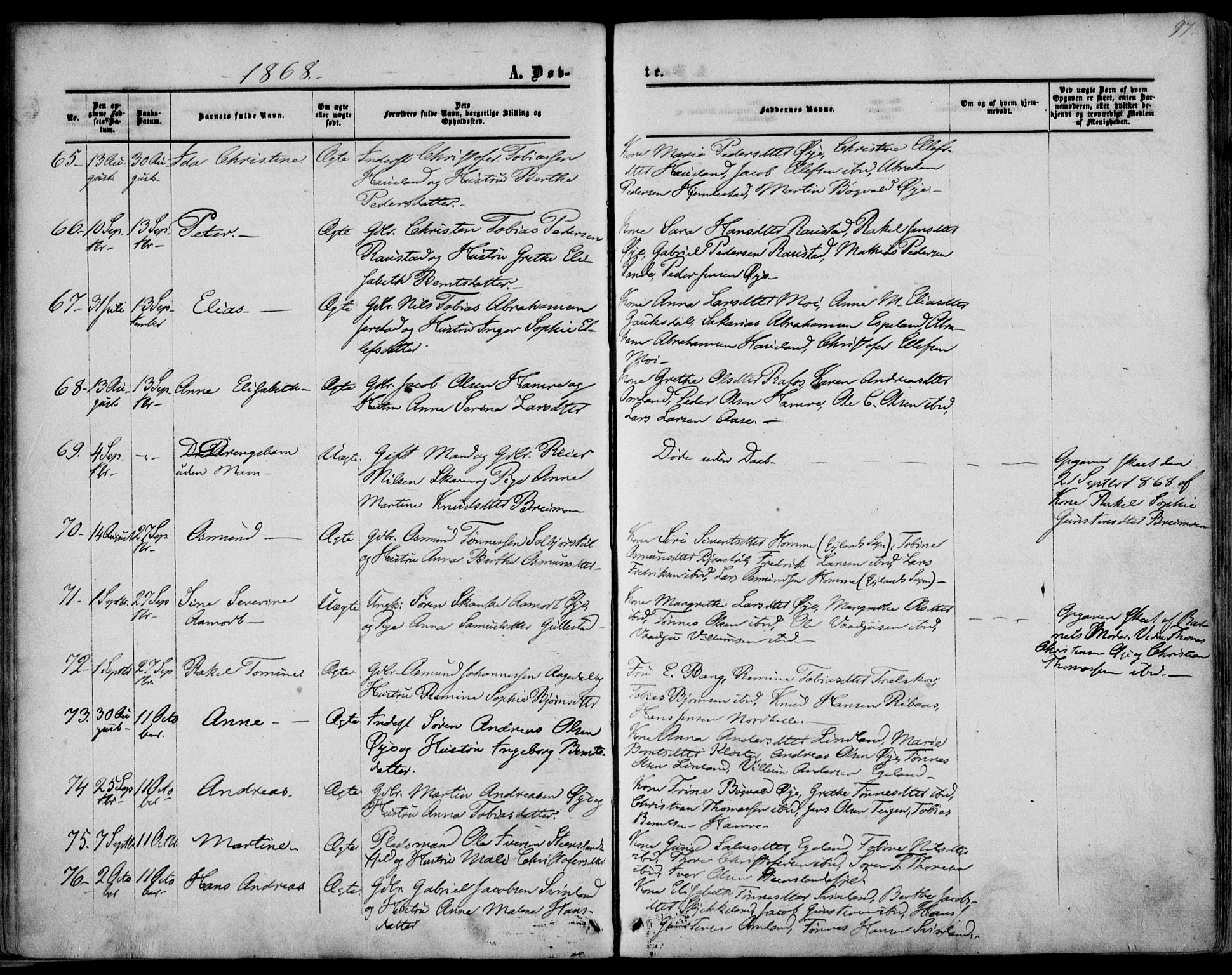 Kvinesdal sokneprestkontor, AV/SAK-1111-0026/F/Fa/Fab/L0006: Parish register (official) no. A 6, 1857-1869, p. 97