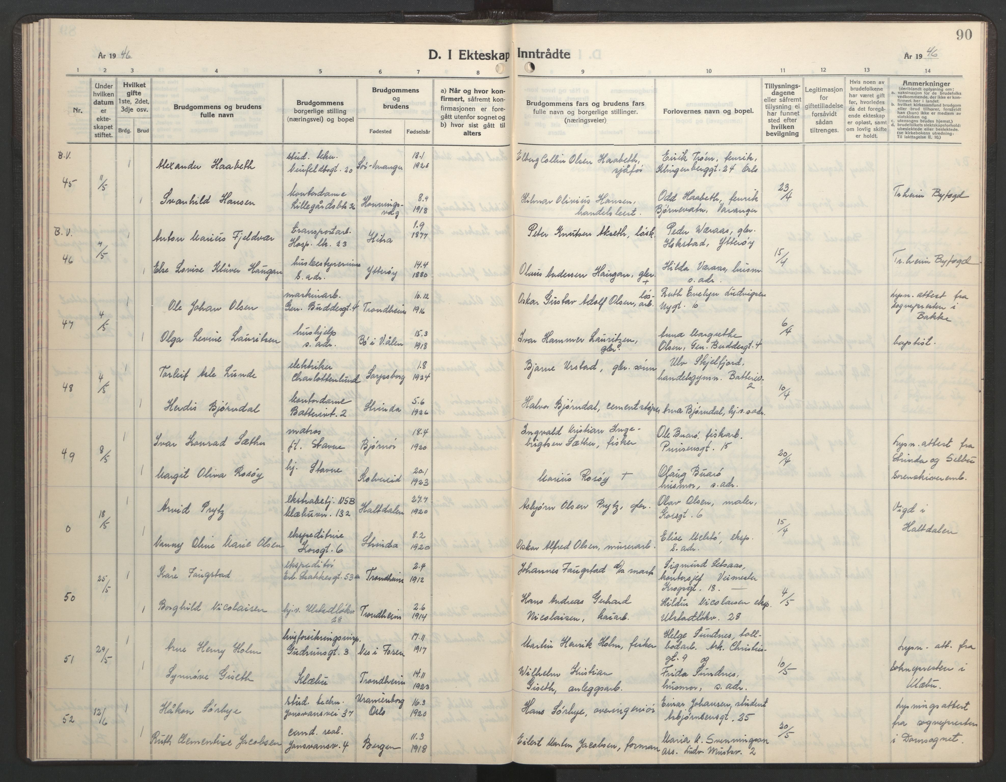 Ministerialprotokoller, klokkerbøker og fødselsregistre - Sør-Trøndelag, SAT/A-1456/602/L0154: Parish register (copy) no. 602C22, 1940-1947, p. 90