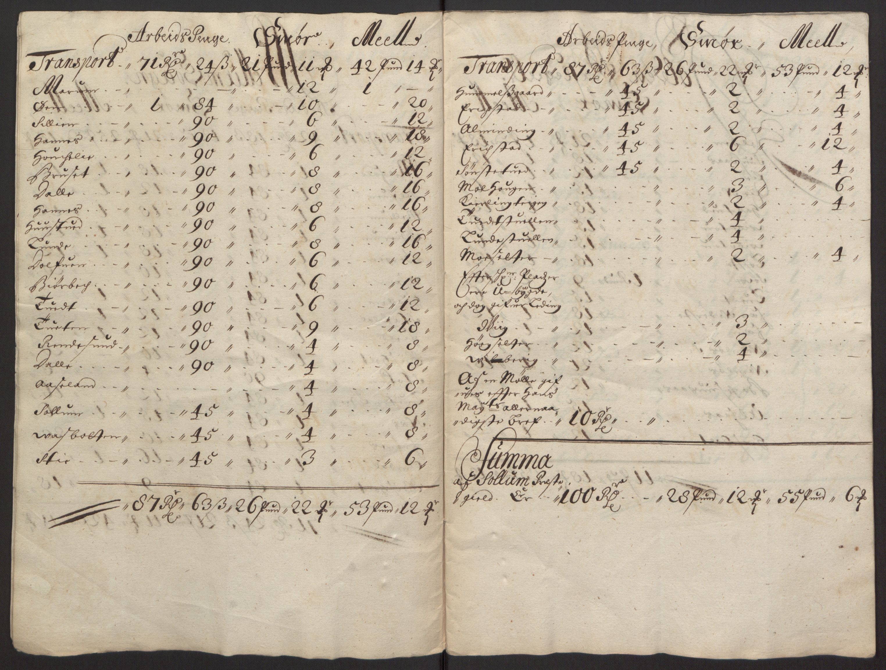 Rentekammeret inntil 1814, Reviderte regnskaper, Fogderegnskap, AV/RA-EA-4092/R35/L2081: Fogderegnskap Øvre og Nedre Telemark, 1680-1684, p. 49