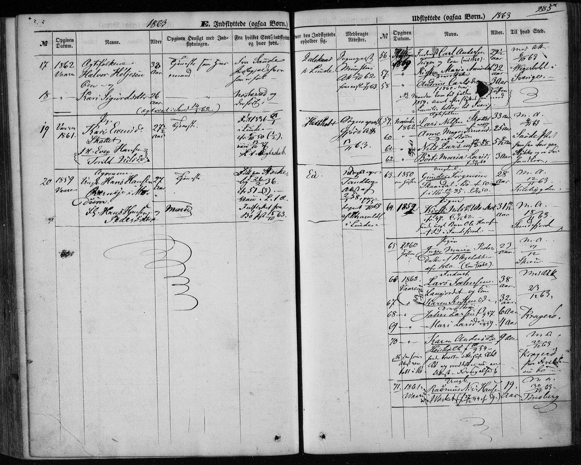 Holla kirkebøker, AV/SAKO-A-272/F/Fa/L0006: Parish register (official) no. 6, 1861-1869, p. 285