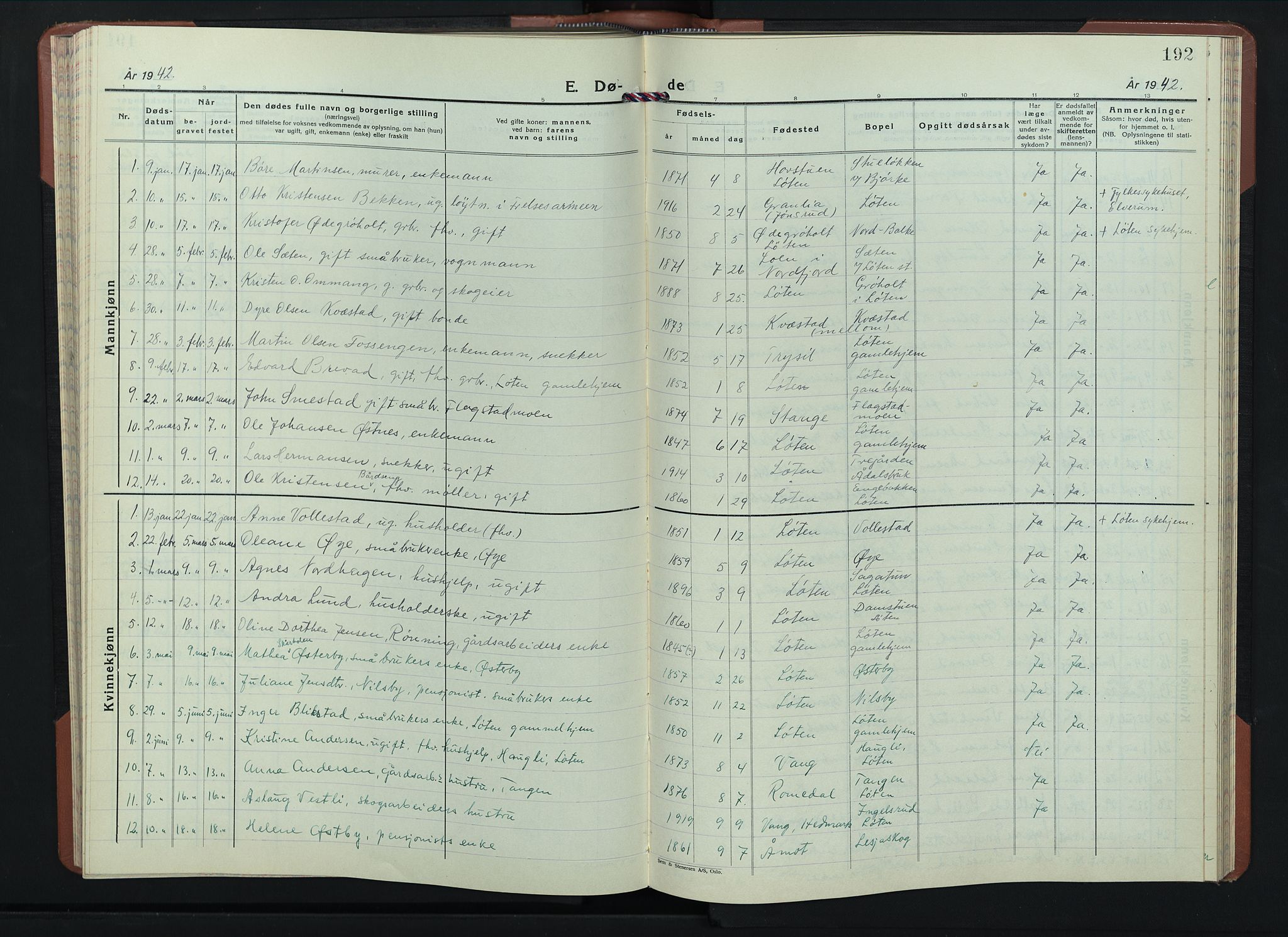 Løten prestekontor, AV/SAH-PREST-022/L/La/L0010: Parish register (copy) no. 10, 1940-1945, p. 192