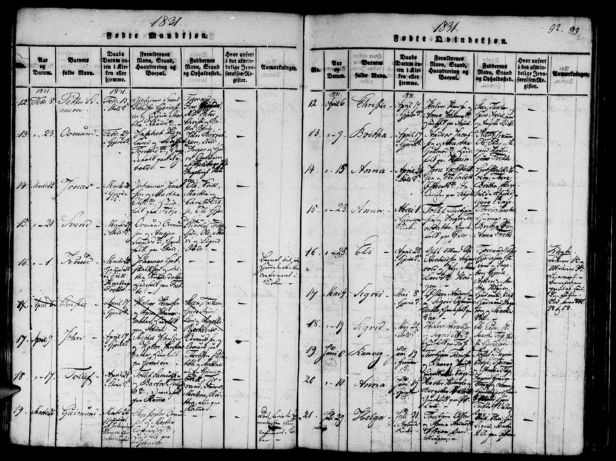Etne sokneprestembete, AV/SAB-A-75001/H/Haa: Parish register (official) no. A 6, 1815-1831, p. 92