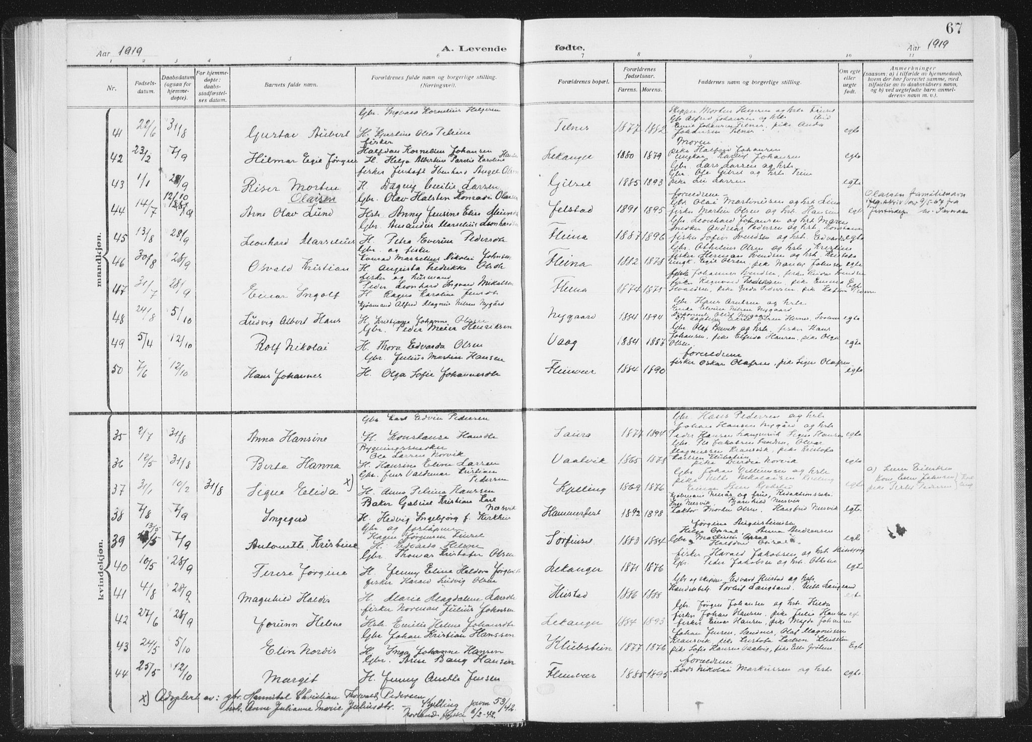 Ministerialprotokoller, klokkerbøker og fødselsregistre - Nordland, AV/SAT-A-1459/805/L0104: Parish register (official) no. 805A09, 1909-1926, p. 67