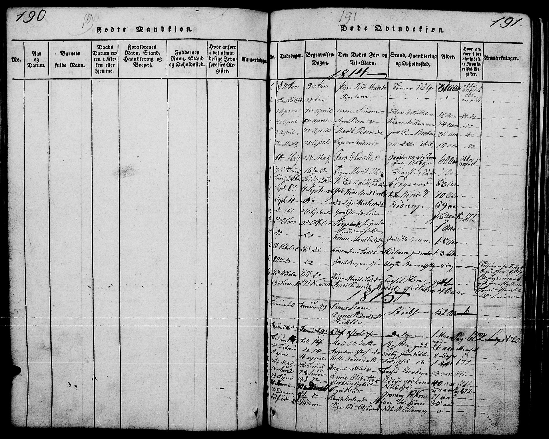 Tynset prestekontor, SAH/PREST-058/H/Ha/Hab/L0001: Parish register (copy) no. 1, 1814-1859, p. 190-191