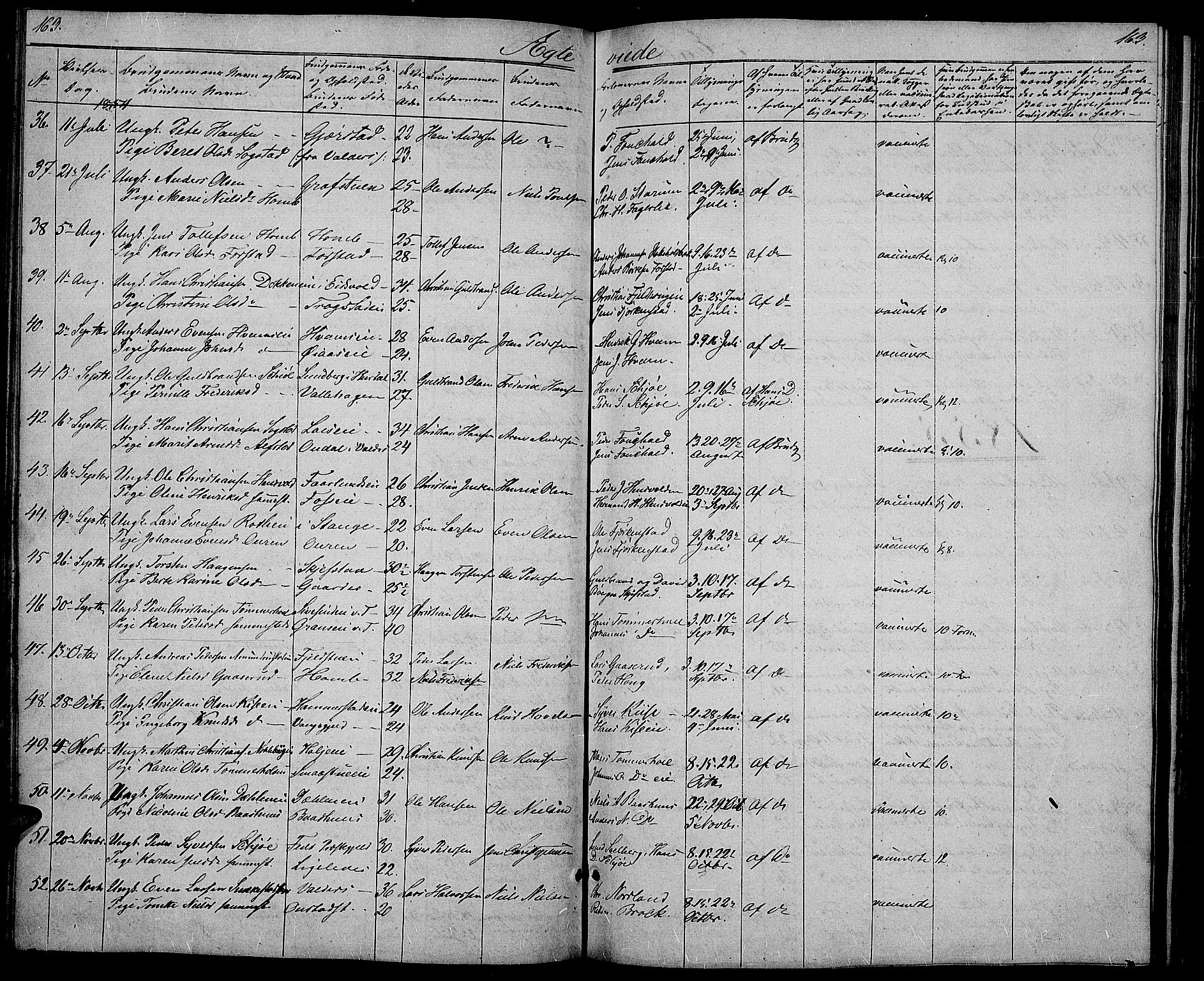Østre Toten prestekontor, SAH/PREST-104/H/Ha/Hab/L0003: Parish register (copy) no. 3, 1848-1857, p. 163