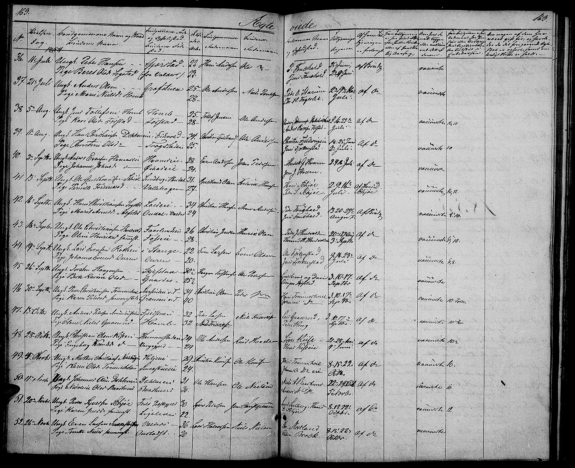 Østre Toten prestekontor, AV/SAH-PREST-104/H/Ha/Hab/L0003: Parish register (copy) no. 3, 1848-1857, p. 163