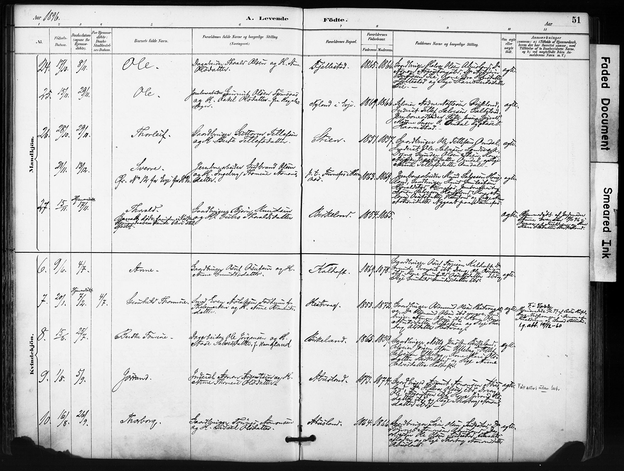 Evje sokneprestkontor, SAK/1111-0008/F/Fa/Fab/L0003: Parish register (official) no. A 3, 1884-1909, p. 51