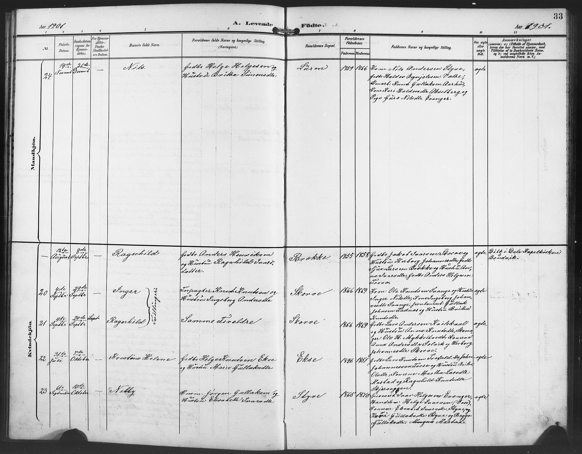 Evanger sokneprestembete, AV/SAB-A-99924: Parish register (copy) no. A 5, 1897-1917, p. 33