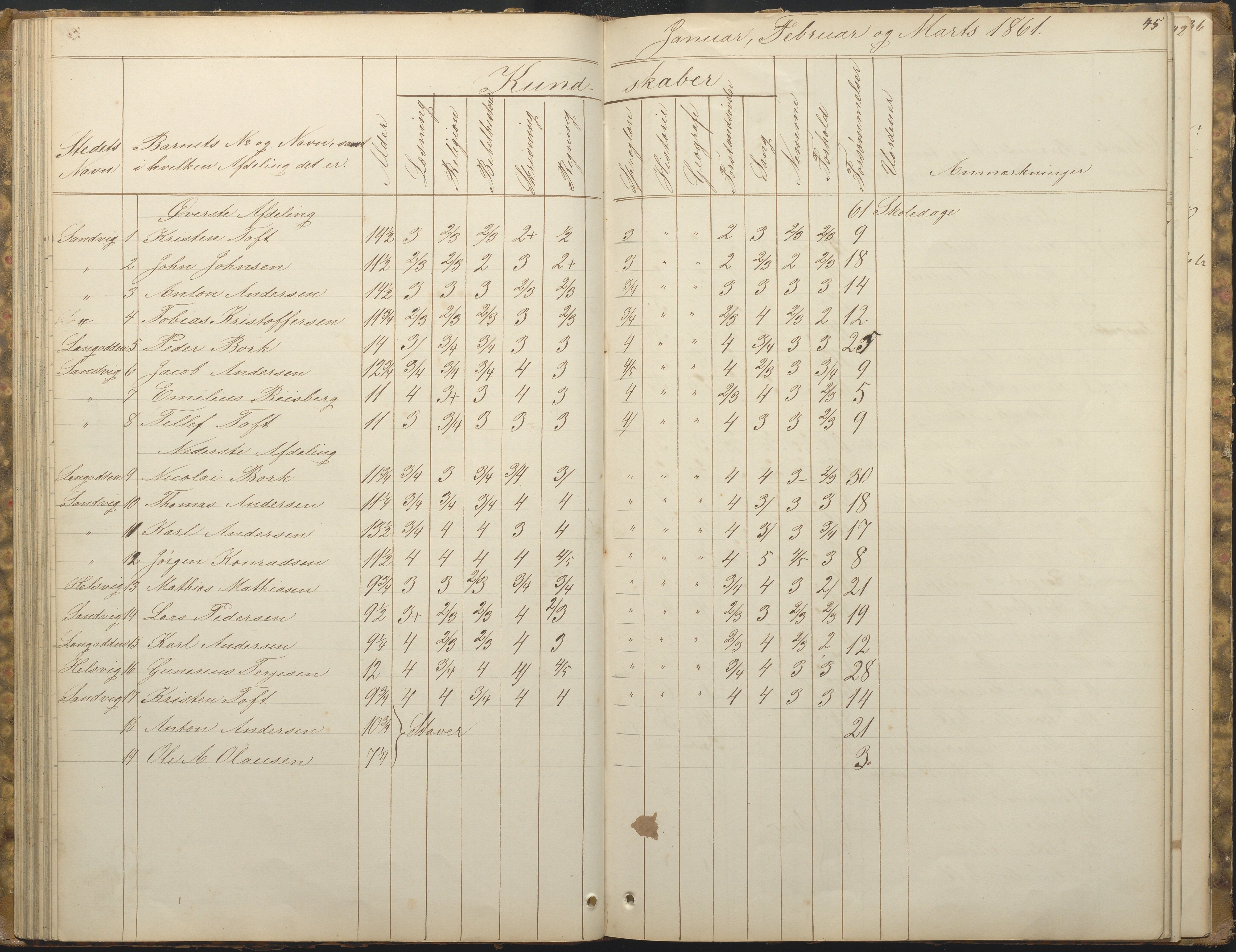 Hisøy kommune frem til 1991, AAKS/KA0922-PK/33/L0001: Skoleprotokoll, 1855-1863, p. 45