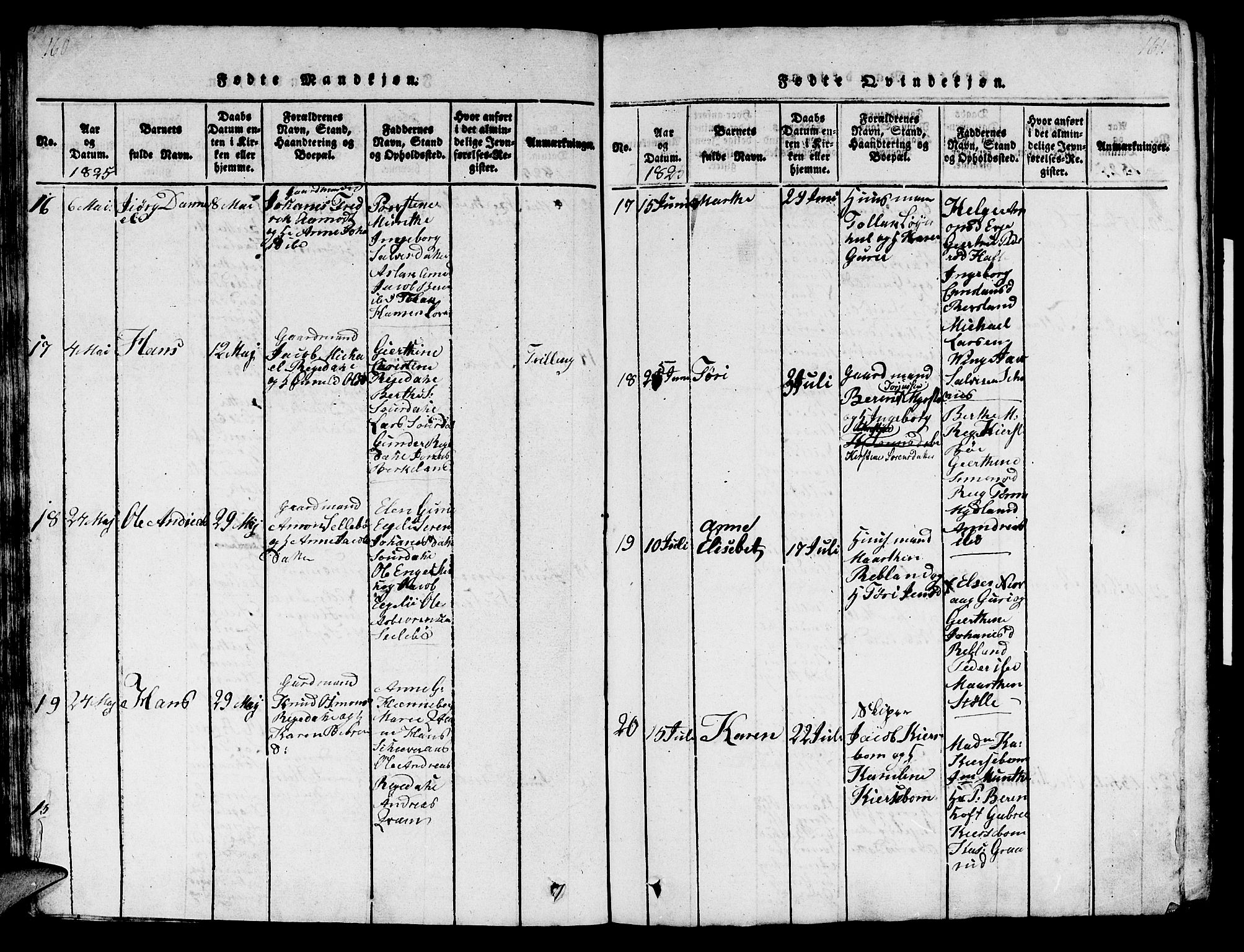 Sokndal sokneprestkontor, AV/SAST-A-101808: Parish register (official) no. A 6, 1815-1826, p. 160-161