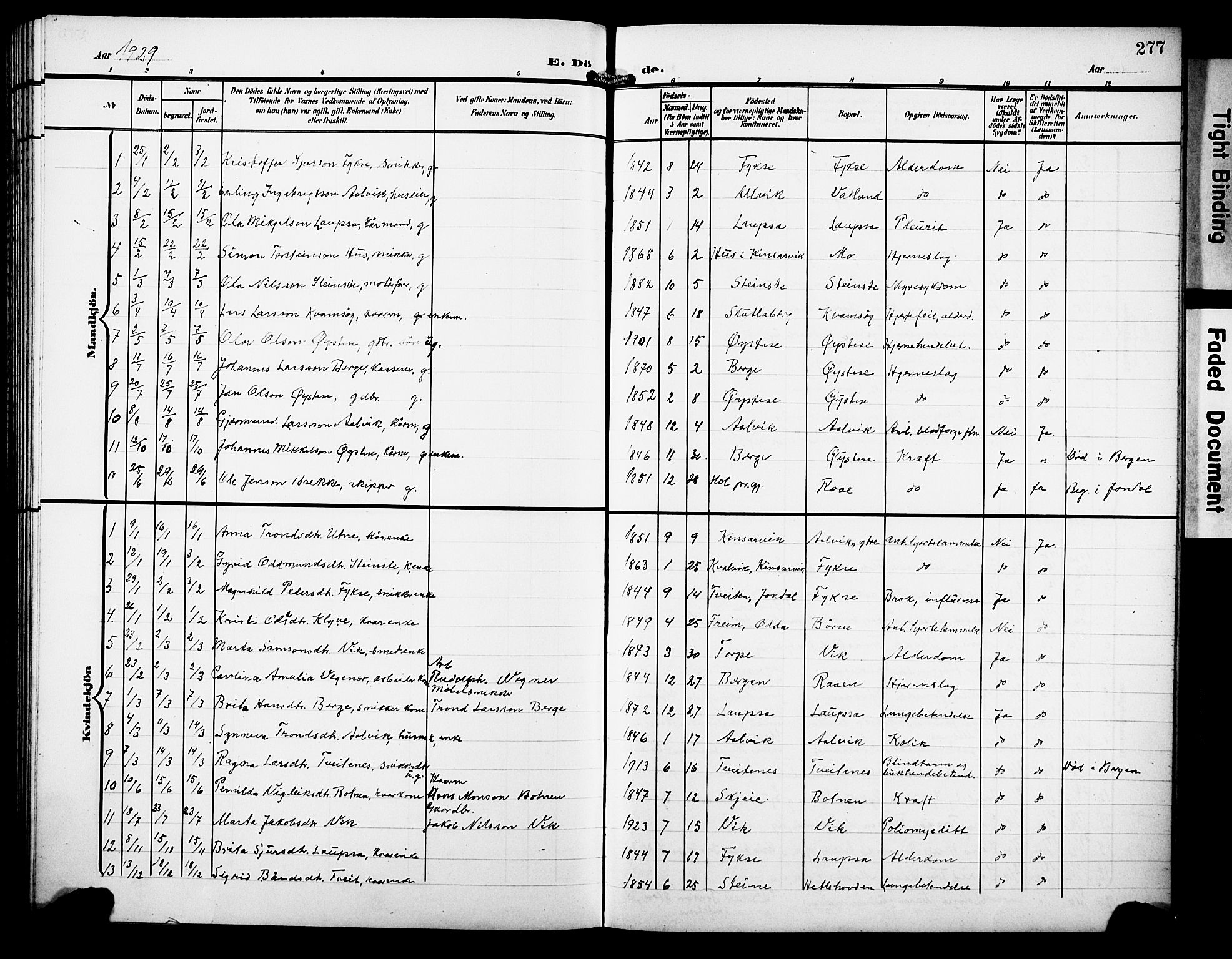 Kvam sokneprestembete, SAB/A-76201/H/Hab: Parish register (copy) no. C 4, 1906-1931, p. 277