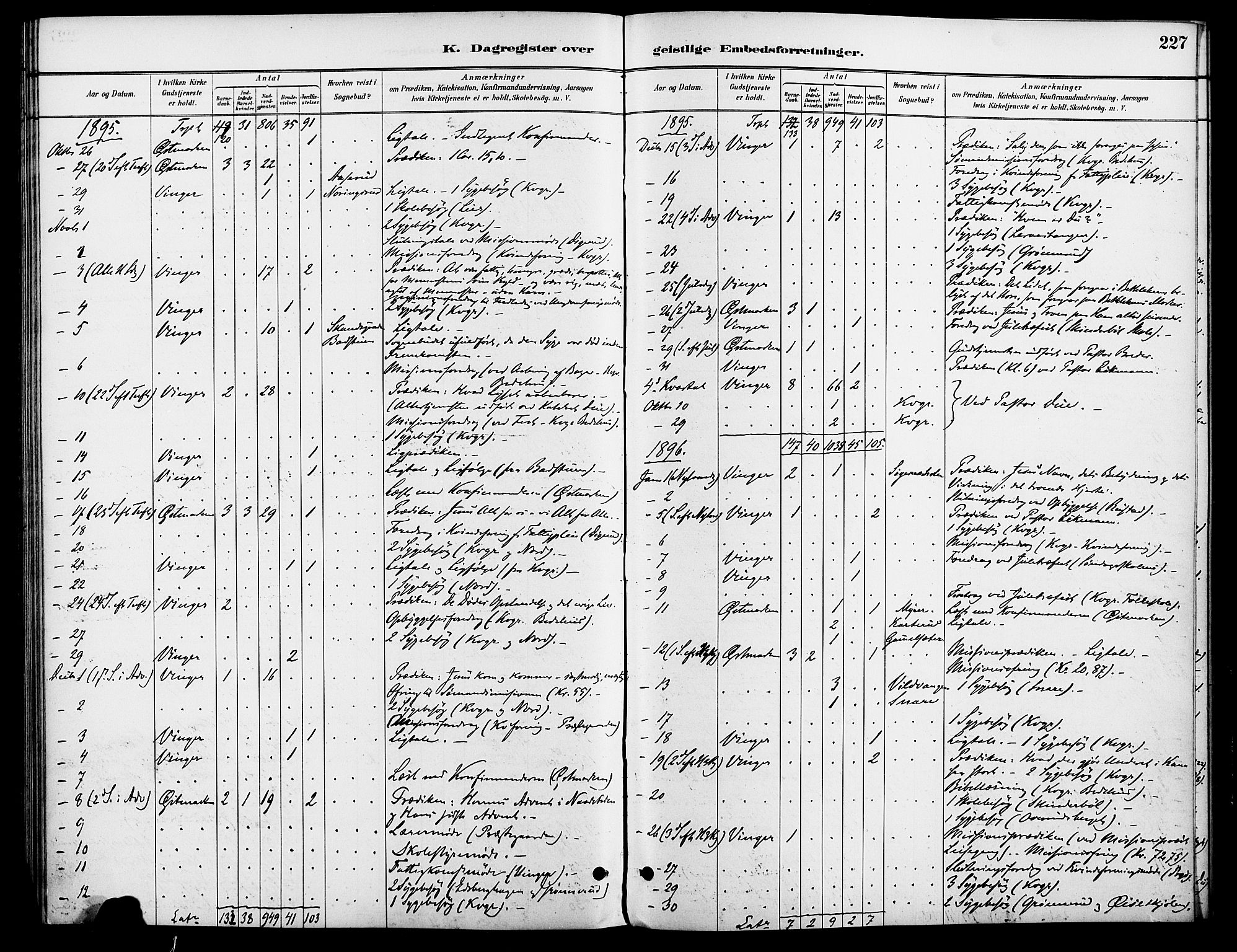 Vinger prestekontor, AV/SAH-PREST-024/H/Ha/Haa/L0013: Parish register (official) no. 13, 1881-1897, p. 227