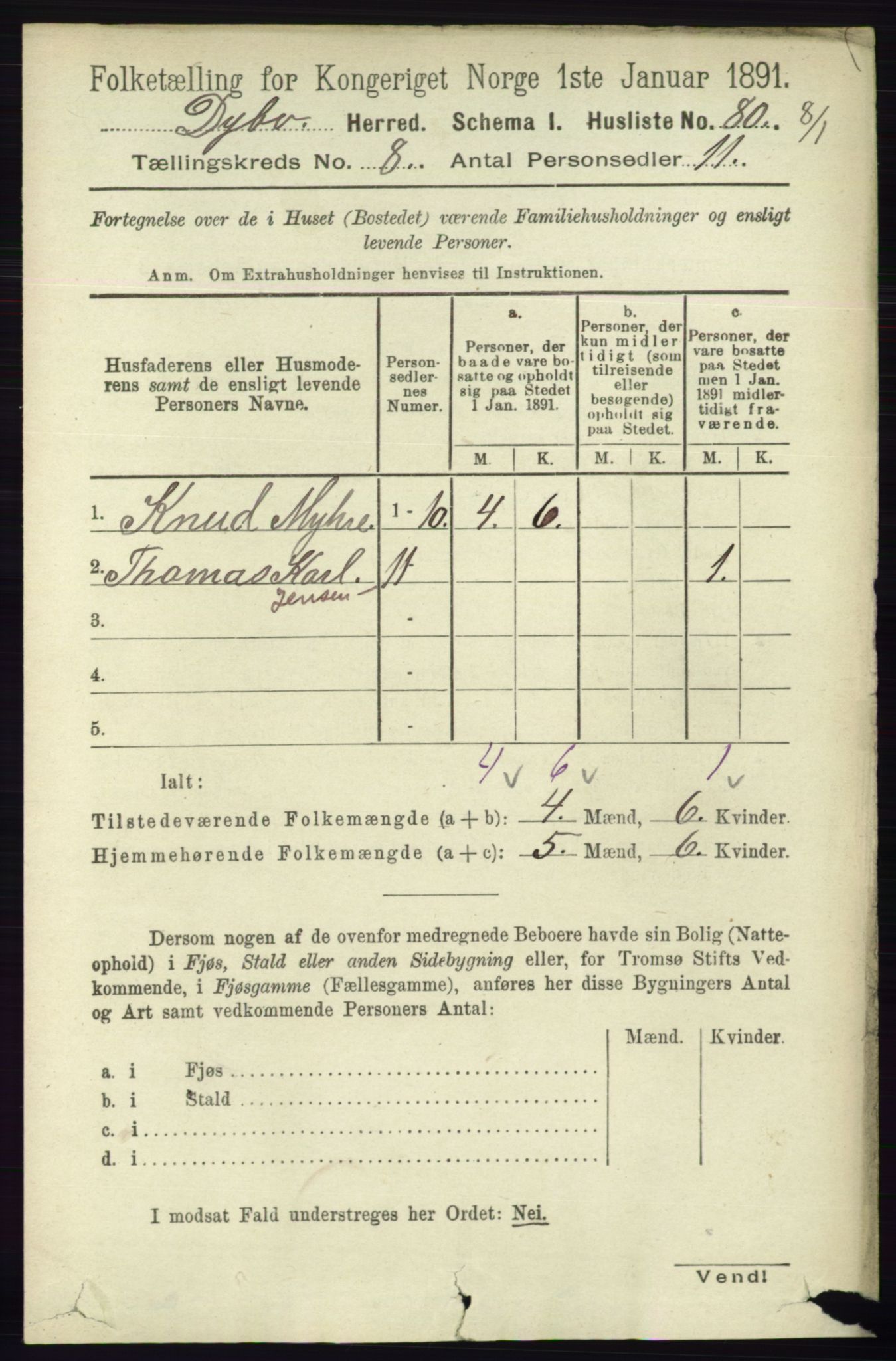 RA, 1891 census for 0915 Dypvåg, 1891, p. 2722