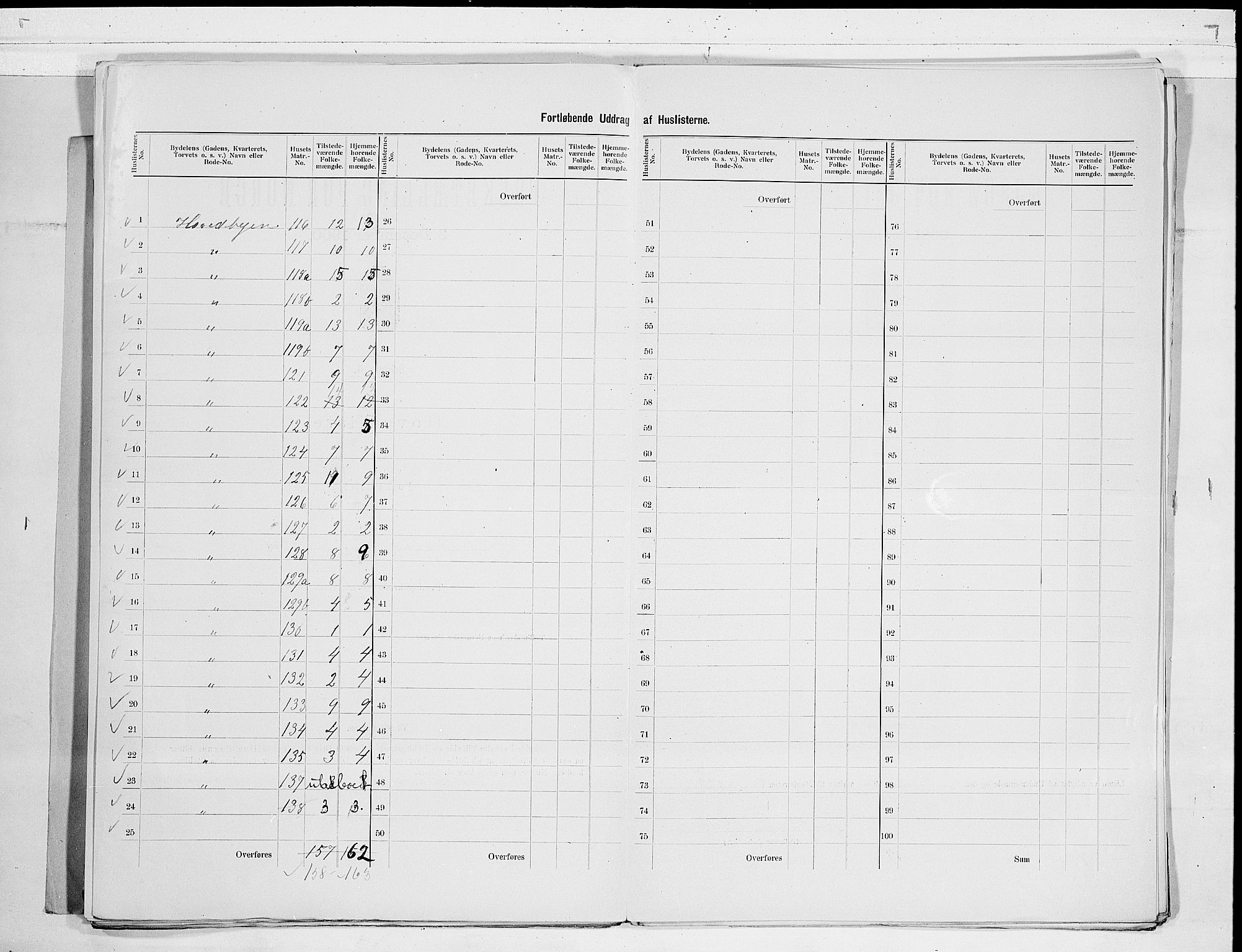 SAKO, 1900 census for Kragerø, 1900, p. 37