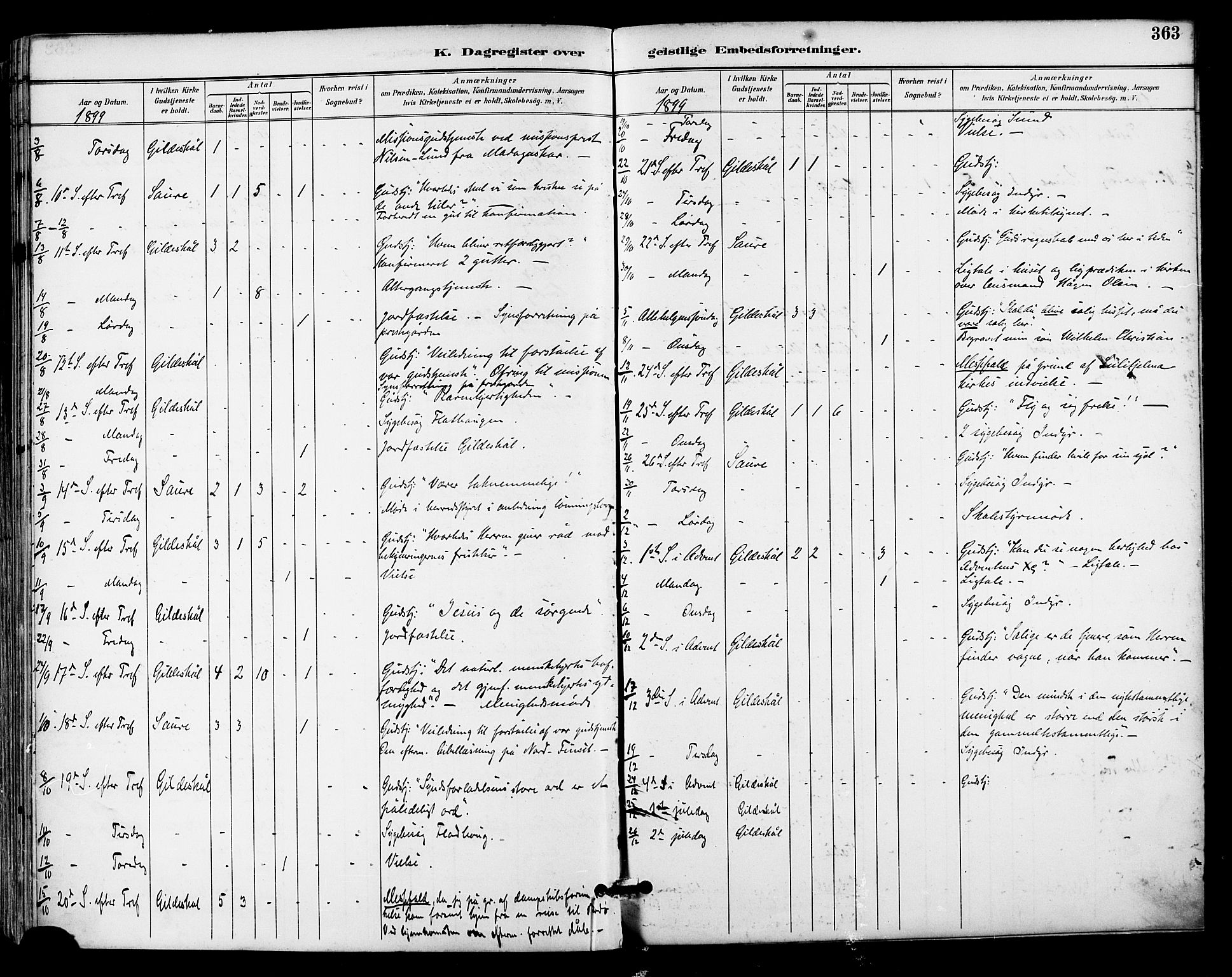 Ministerialprotokoller, klokkerbøker og fødselsregistre - Nordland, AV/SAT-A-1459/805/L0101: Parish register (official) no. 805A07, 1892-1899, p. 363